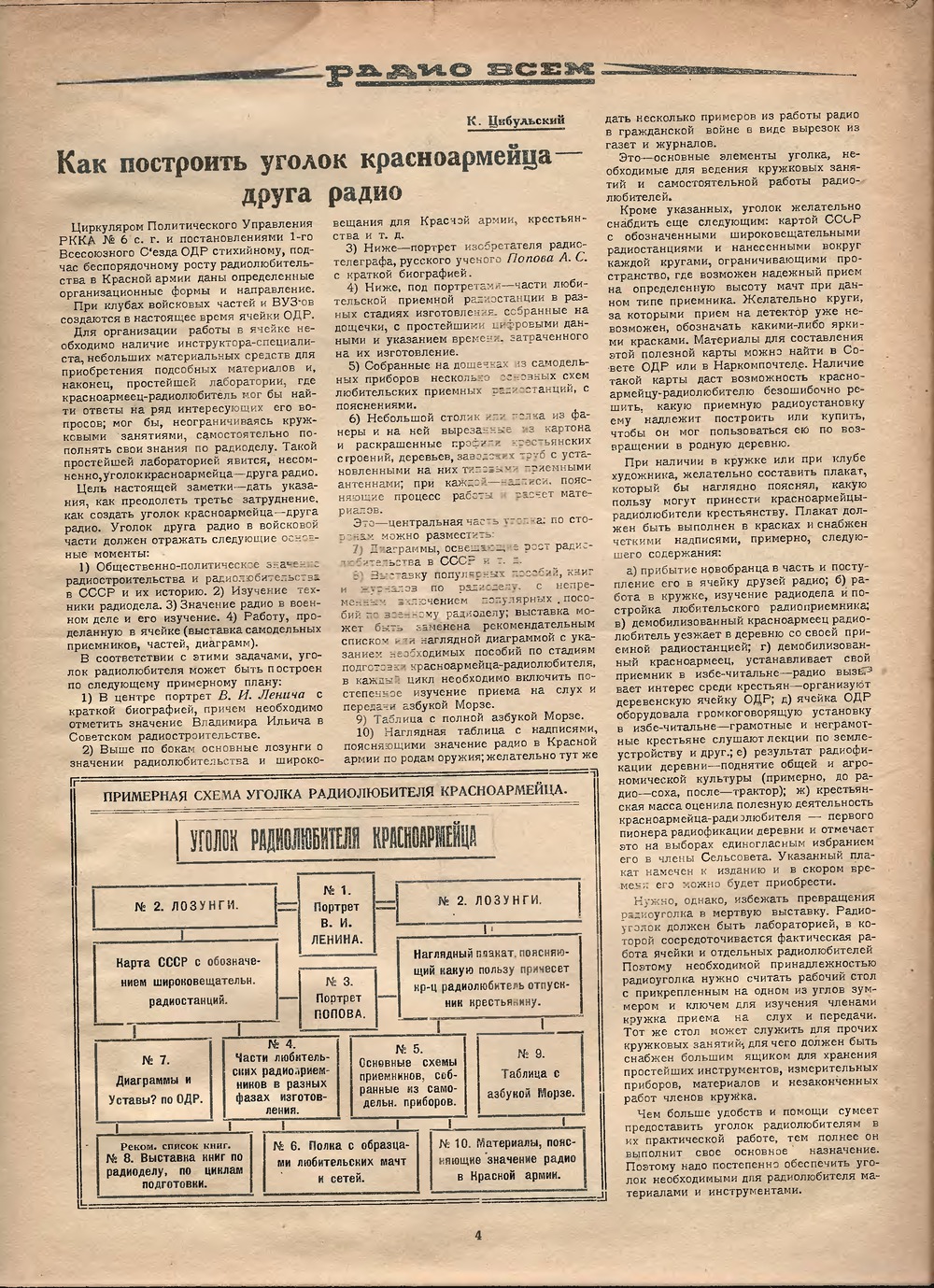 Стр. 4 журнала «Радио всем» № 5 за 1926 год