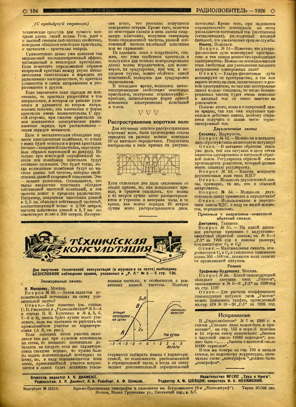 Стр. 24 (184) журнала «Радиолюбитель» № 8 за 1926 год