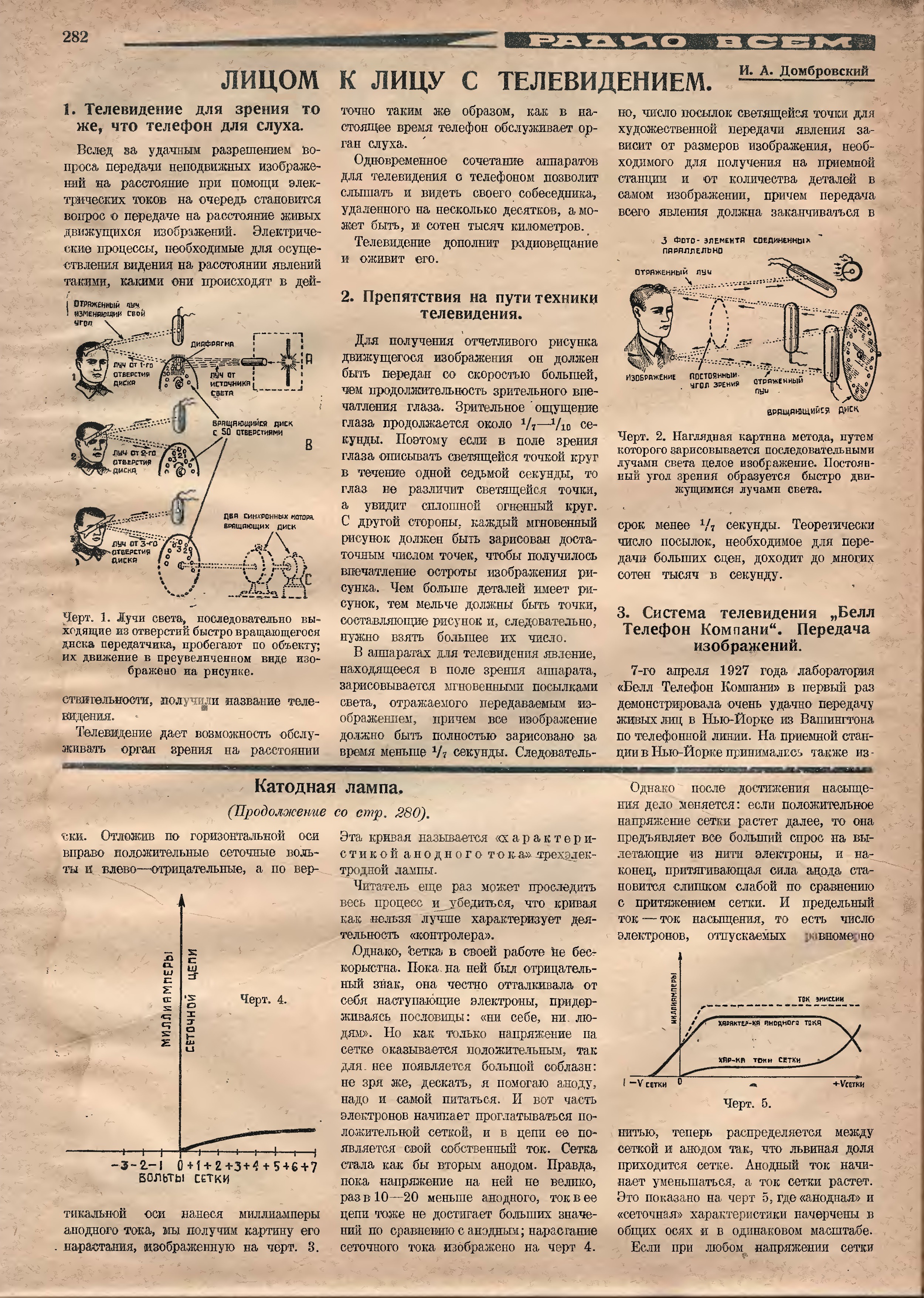 Стр. 10 (282) журнала «Радио всем» № 12 за 1927 год (крупно)