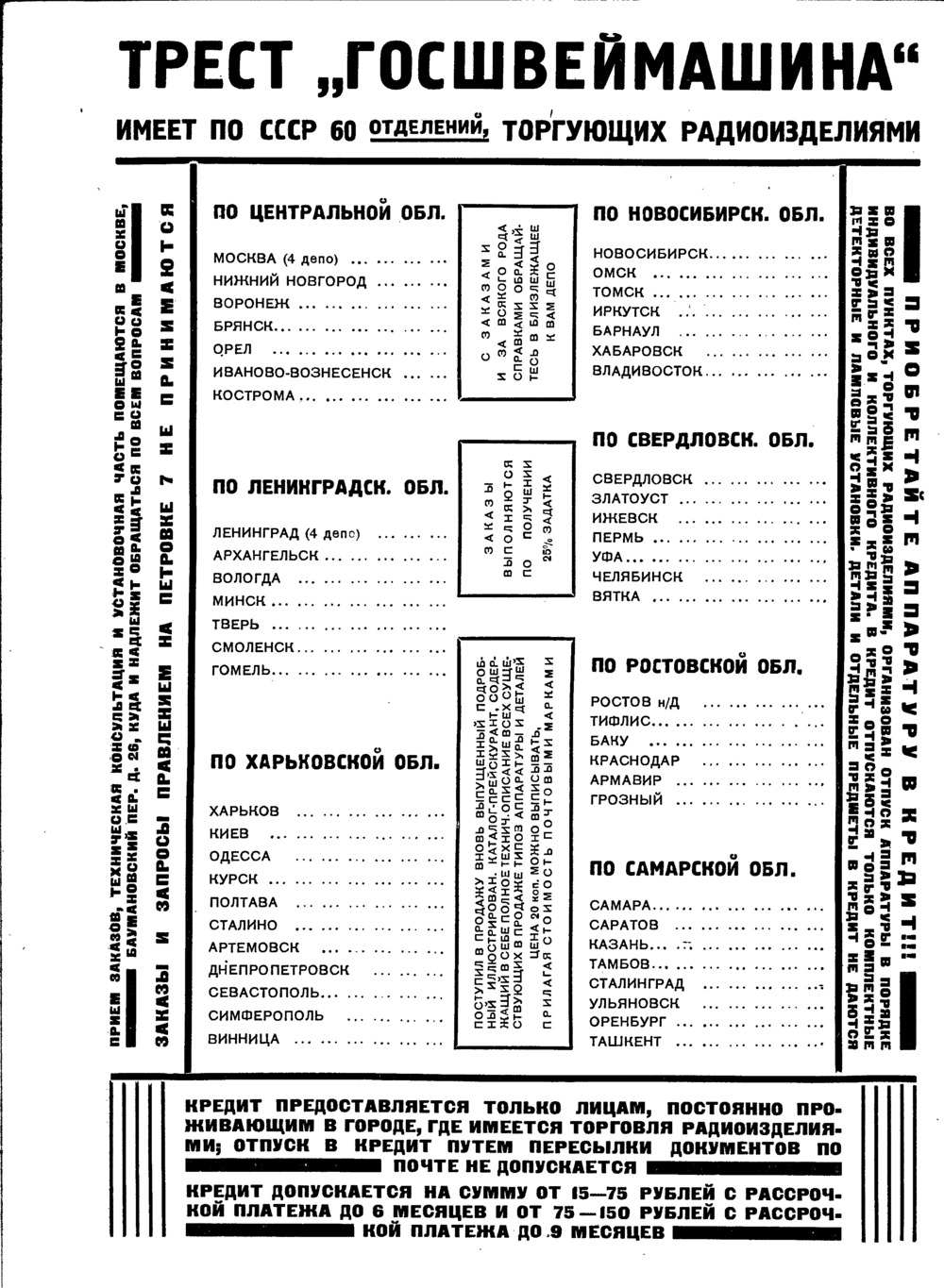 Стр. 32 (56) журнала «Радио всем» № 2 за 1928 год