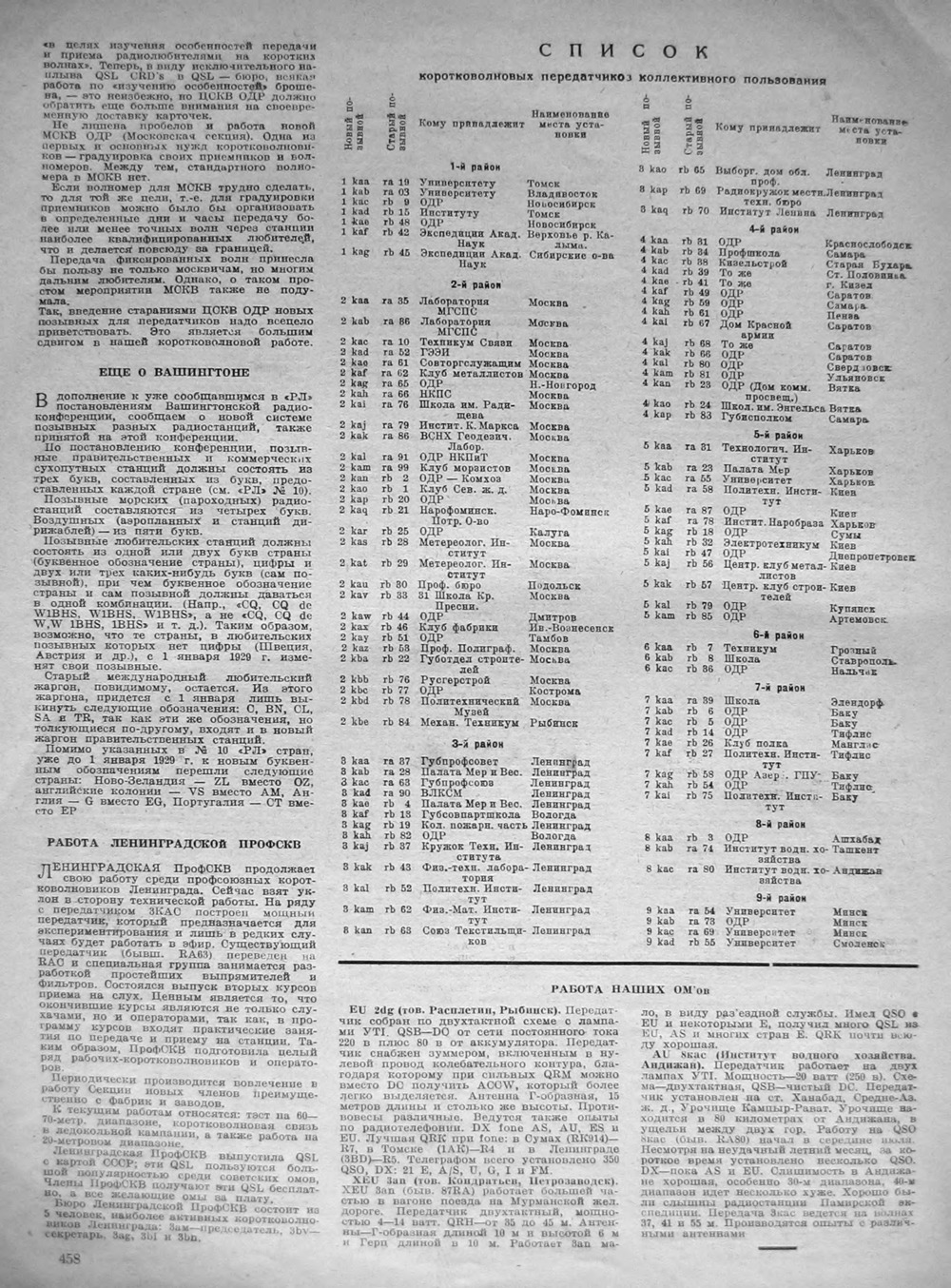 Стр. 34 (458) журнала «Радиолюбитель» № 12 за 1928 год