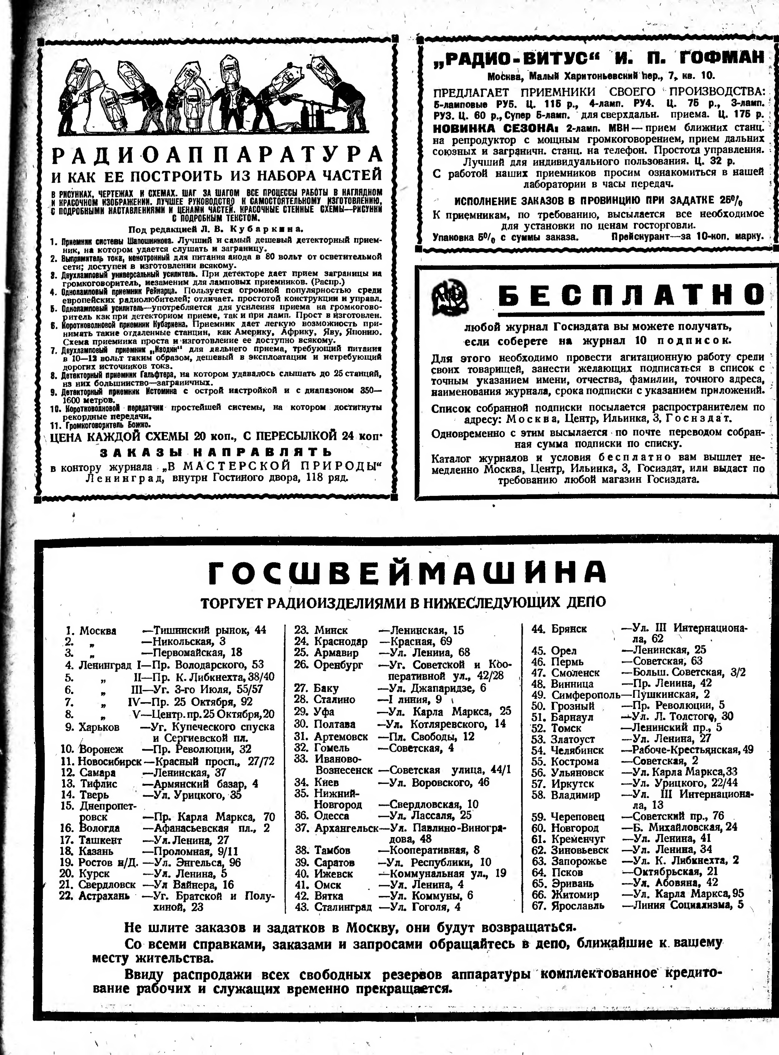 3-я страница обложки журнала «Радио всем» № 9 за 1929 год (крупно)