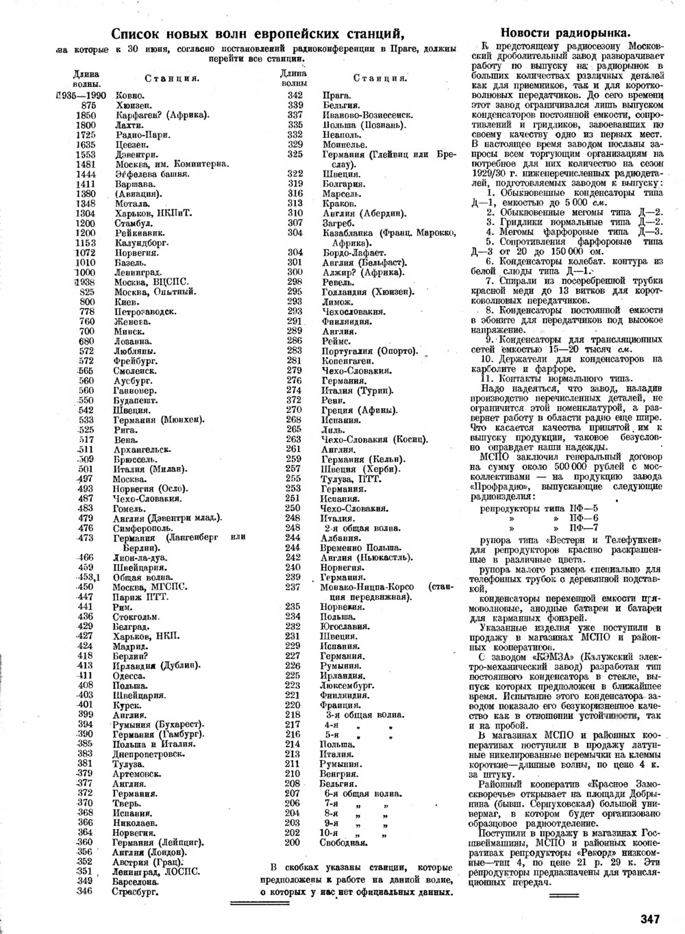 Стр. 27 (347) журнала «Радио всем» № 12 за 1929 год