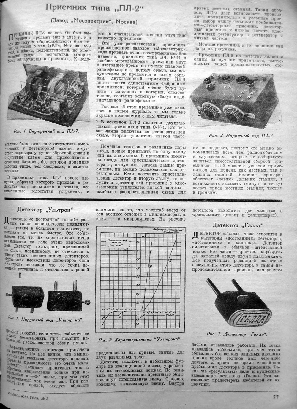 Стр. 37 (77) журнала «Радиолюбитель» № 2 за 1930 год