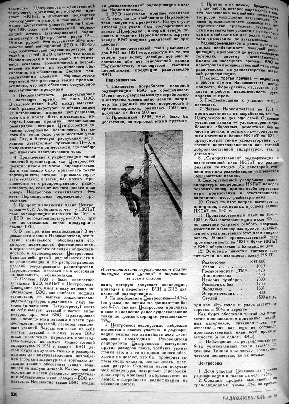 Стр. 2 (330) журнала «Радиолюбитель» № 10 за 1930 год