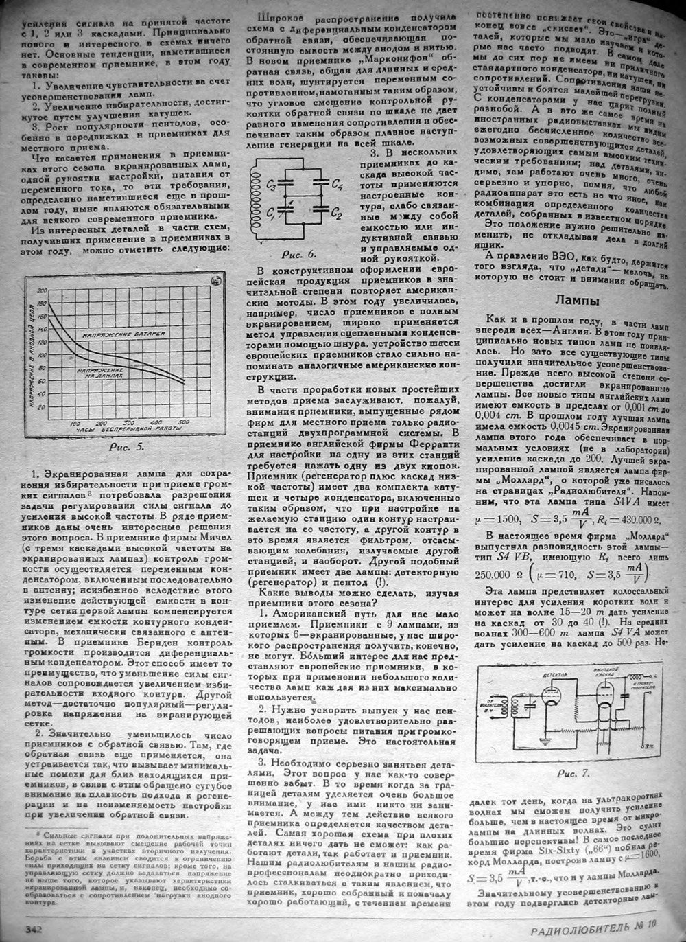 Стр. 14 (342) журнала «Радиолюбитель» № 10 за 1930 год