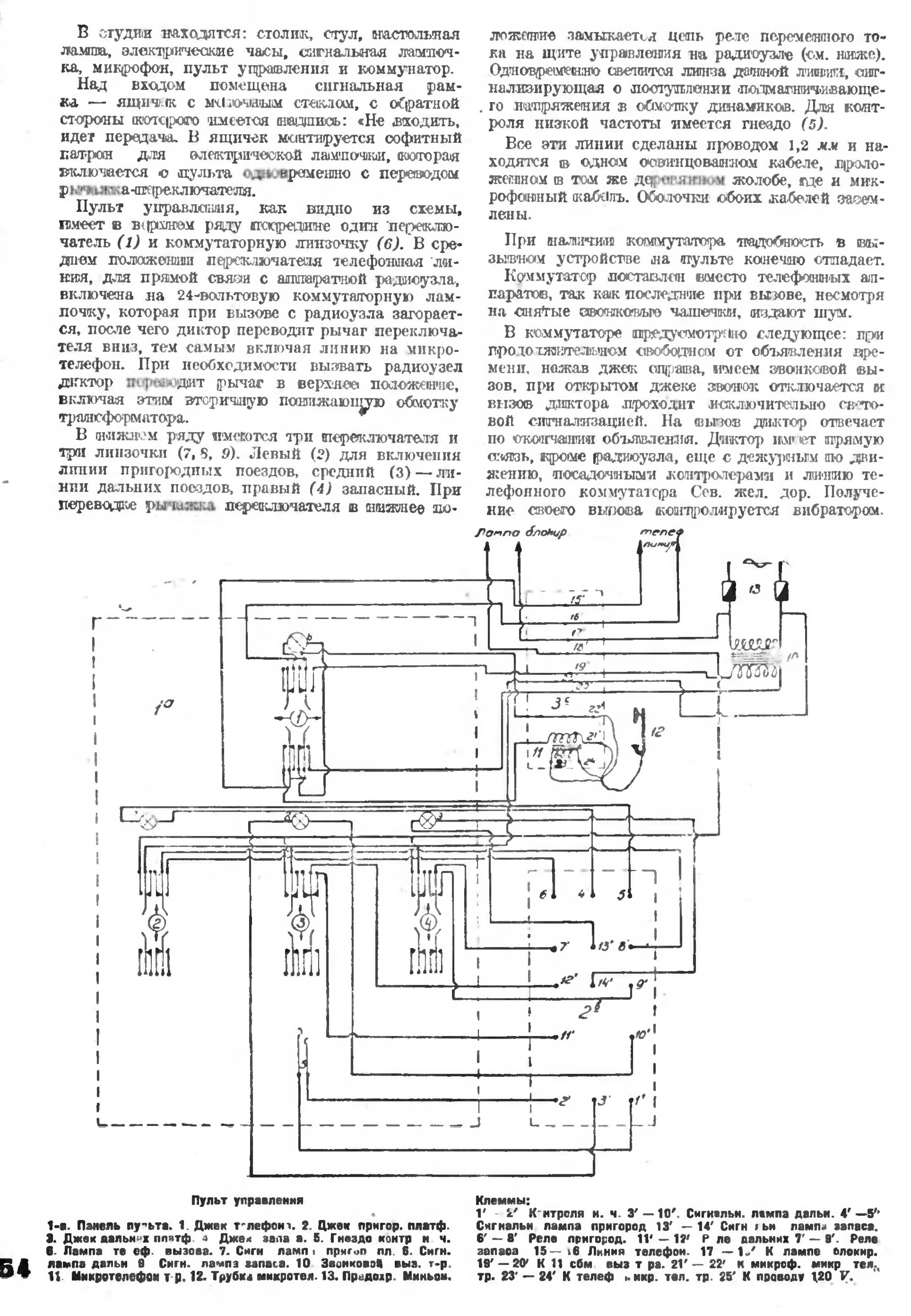 Стр. 54 журнала «Радиофронт» № 20 за 1932 год (крупно)