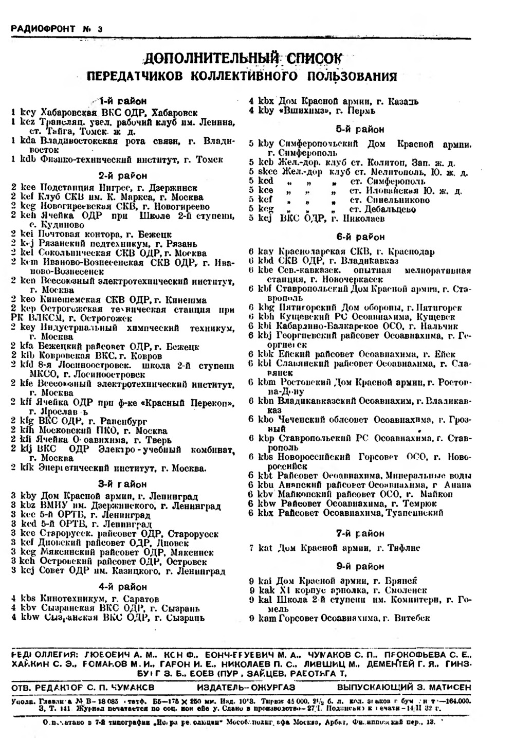 Стр. 80 журнала «Радиофронт» № 3 за 1932 год