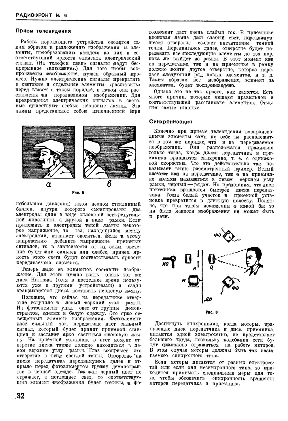 Стр. 32 журнала «Радиофронт» № 9 за 1932 год