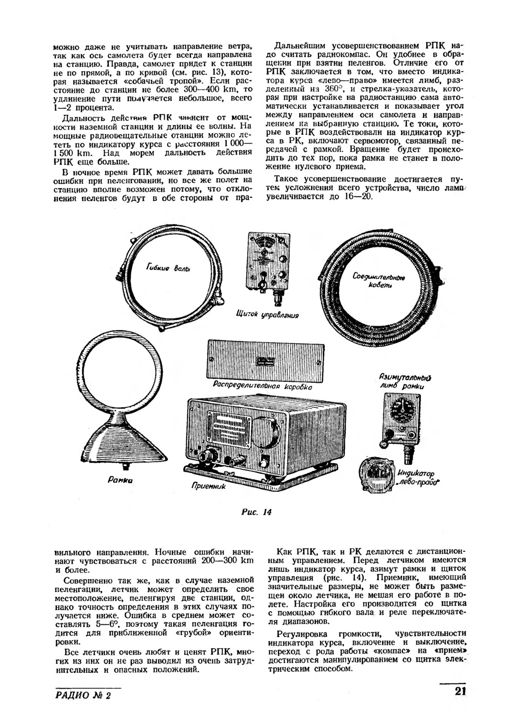 Стр. 21 журнала «Радио» № 2 за 1948 год