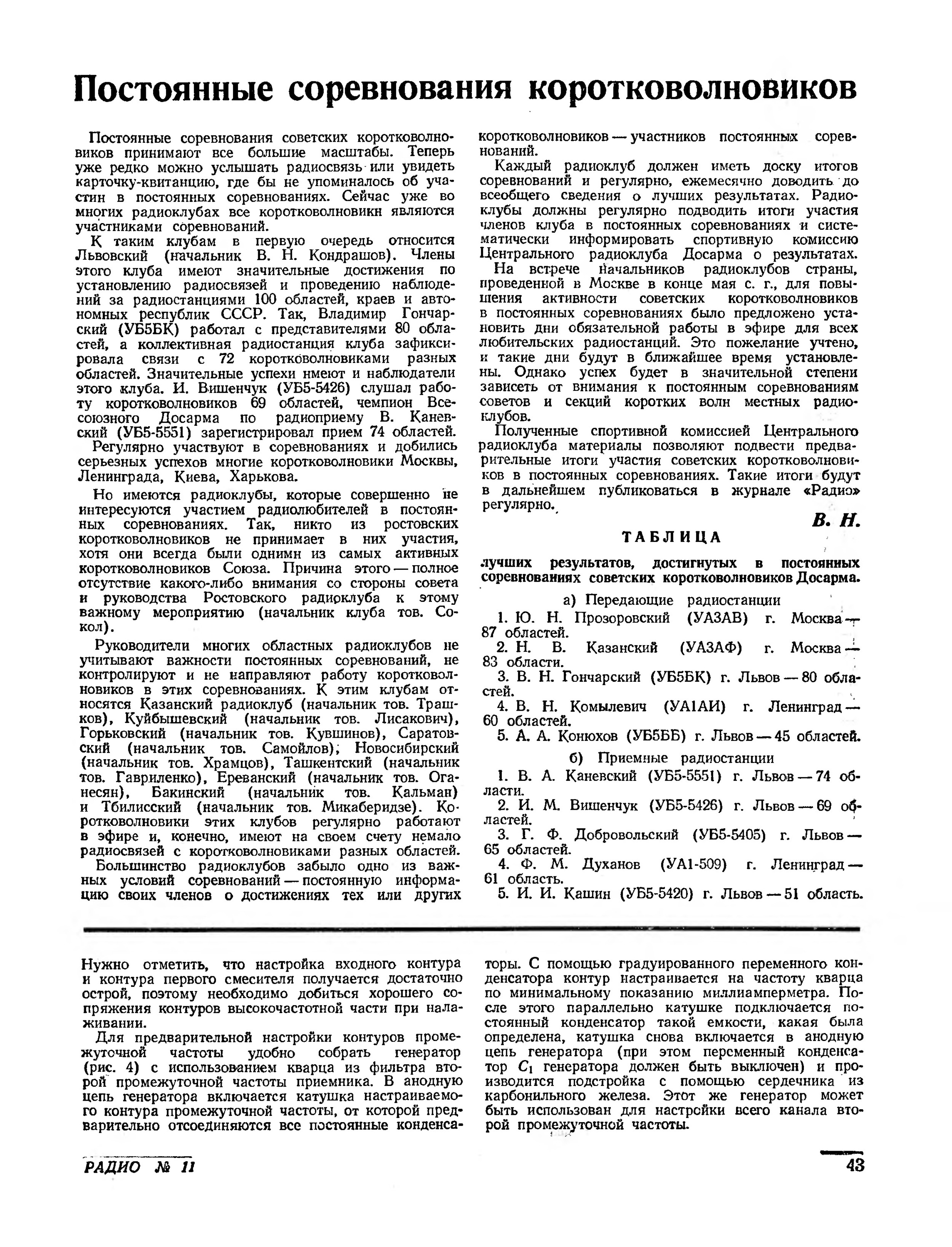 Стр. 43 журнала «Радио» № 11 за 1950 год (крупно)