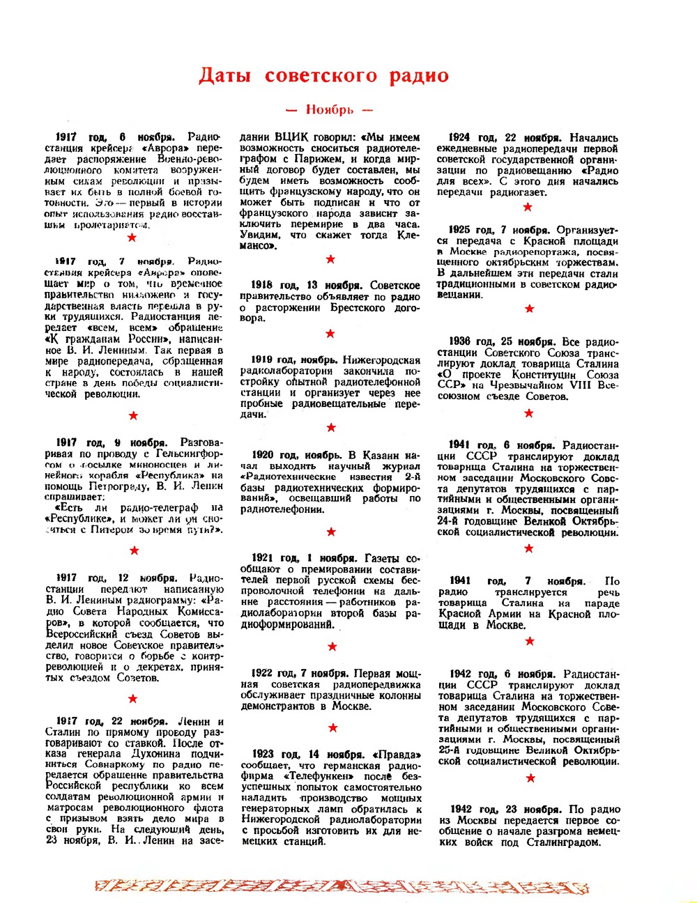 2-я страница обложки журнала «Радио» № 11 за 1950 год