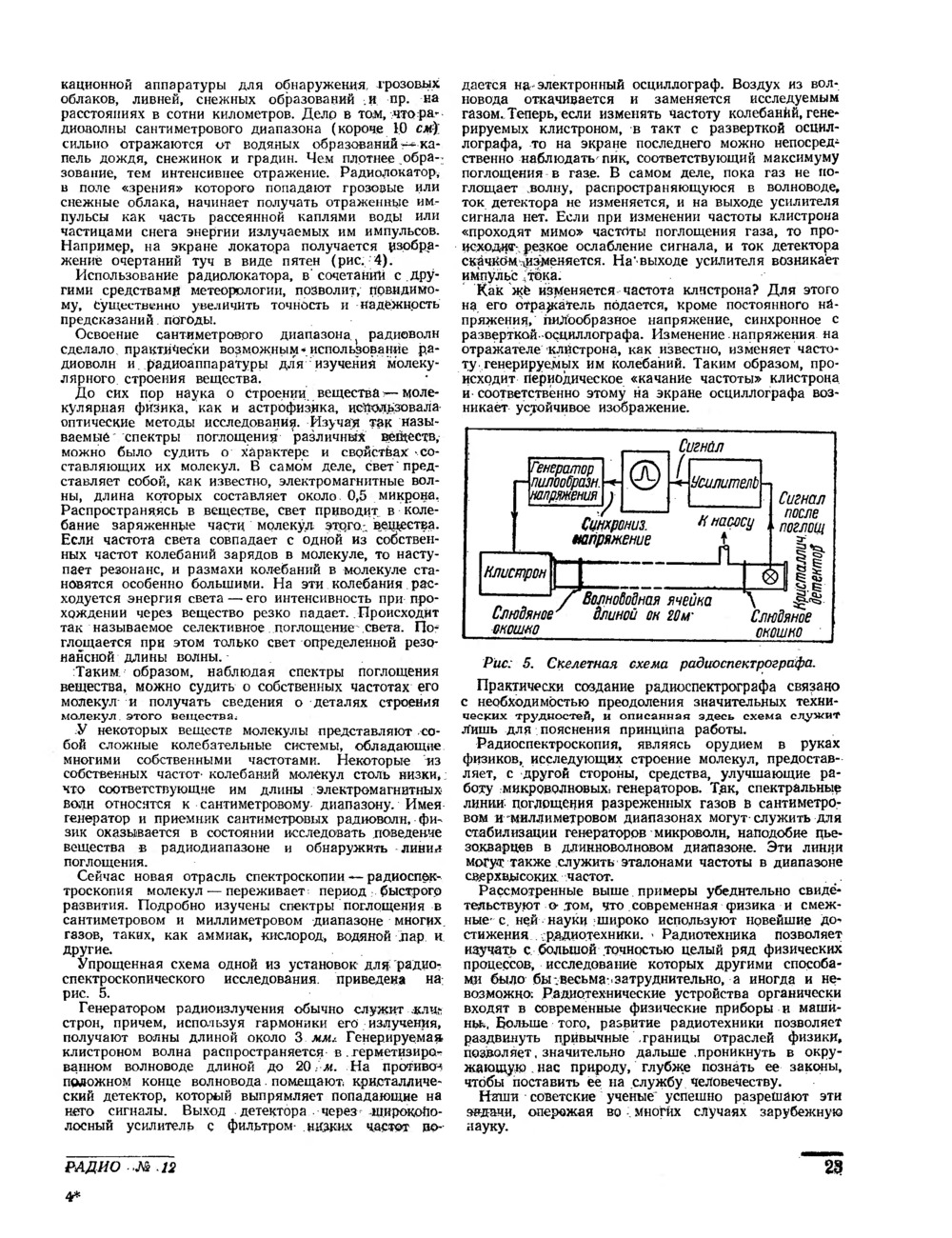 Стр. 23 журнала «Радио» № 12 за 1950 год