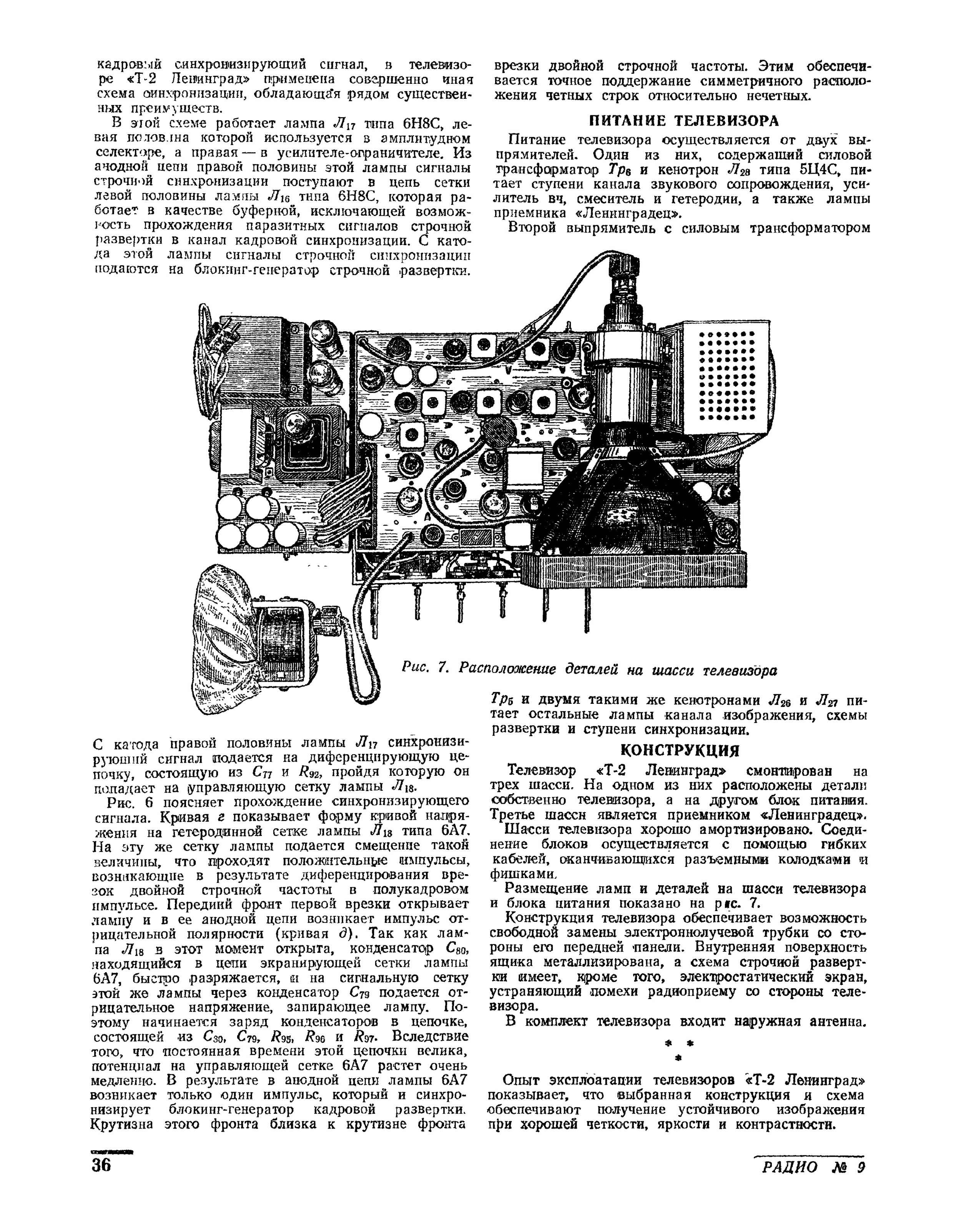 Стр. 36 журнала «Радио» № 9 за 1951 год (крупно)