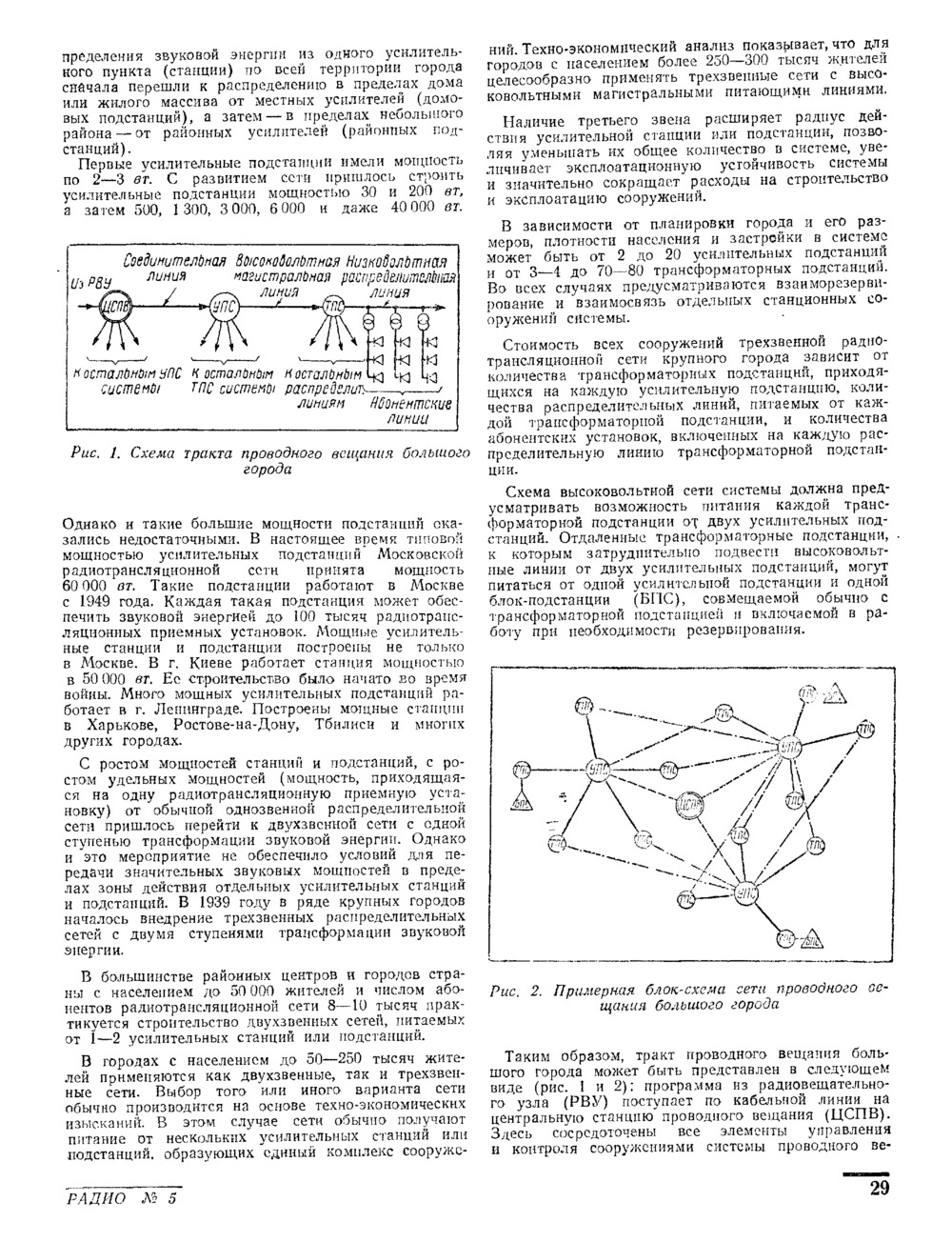 Стр. 29 журнала «Радио» № 5 за 1951 год