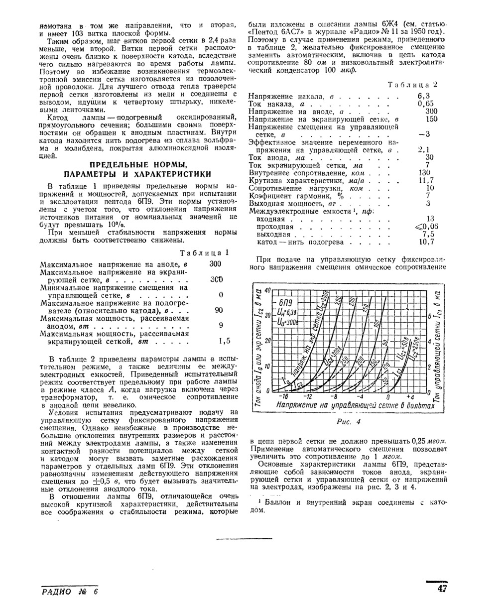 Стр. 47 журнала «Радио» № 6 за 1951 год