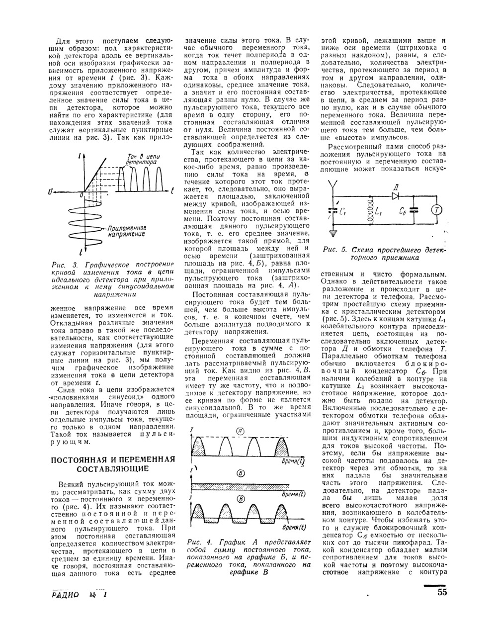 Стр. 55 журнала «Радио» № 1 за 1953 год
