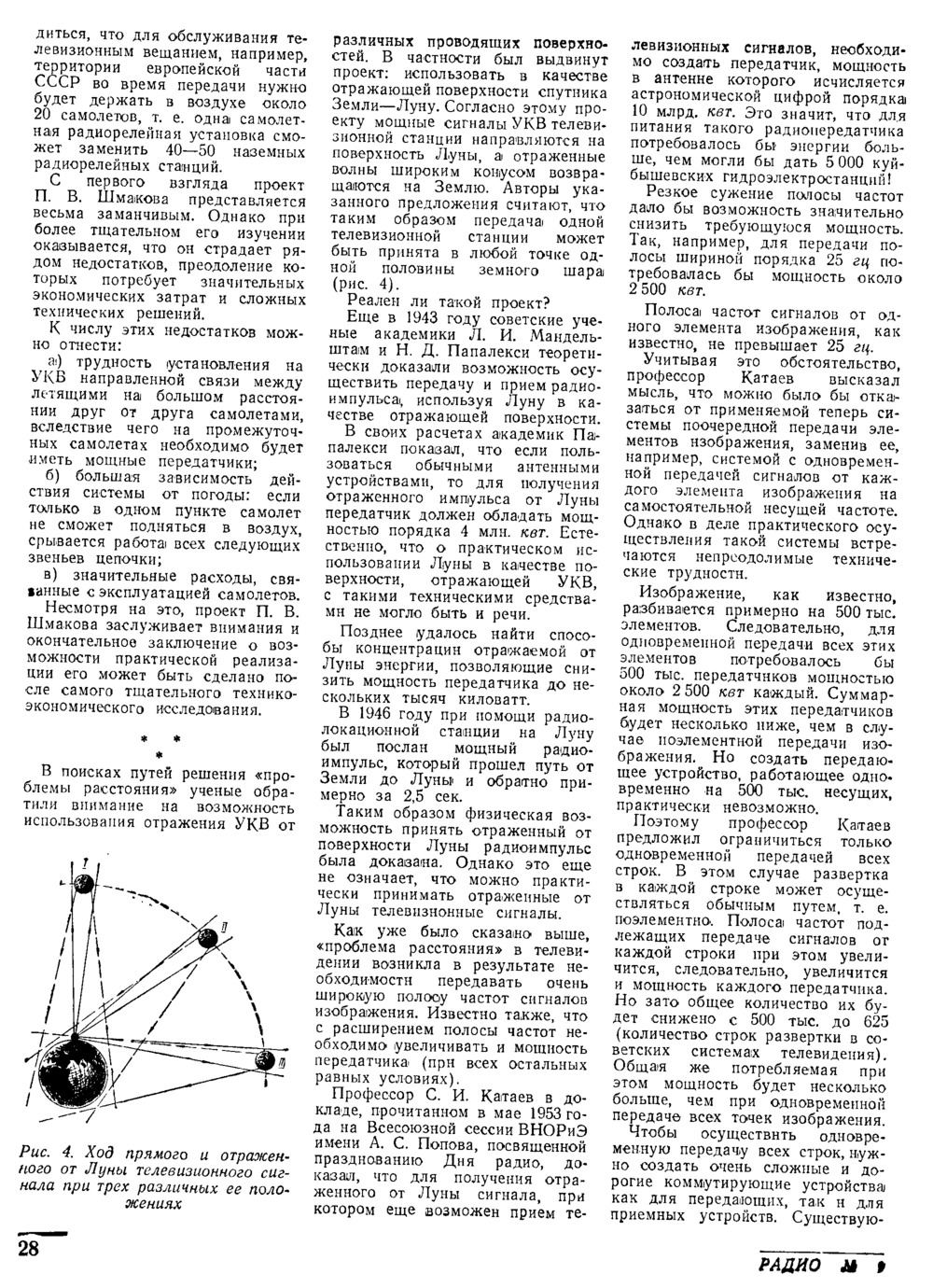 Стр. 28 журнала «Радио» № 9 за 1953 год