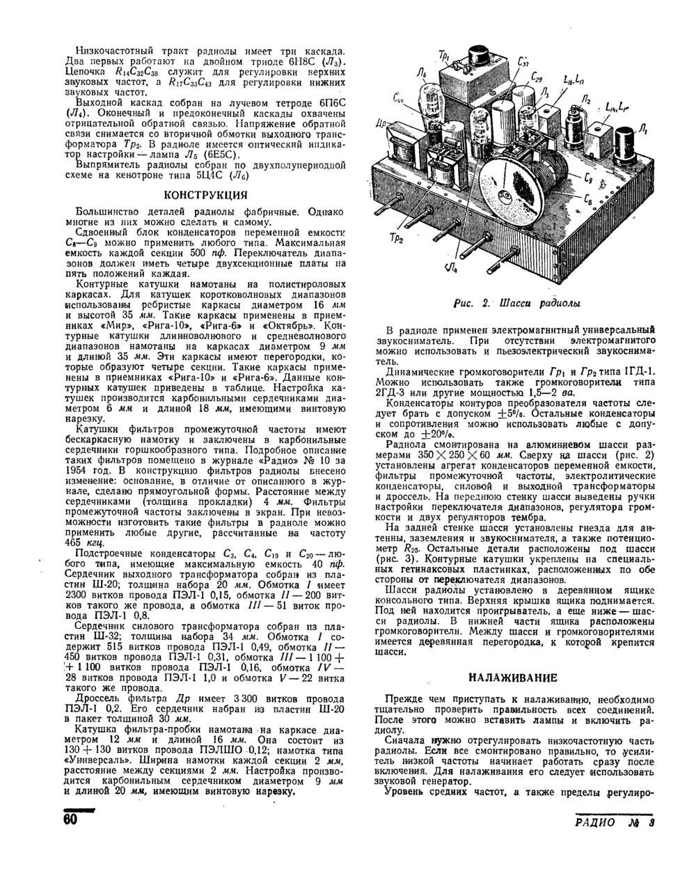 Как запустить свое радио. Советы профессионала