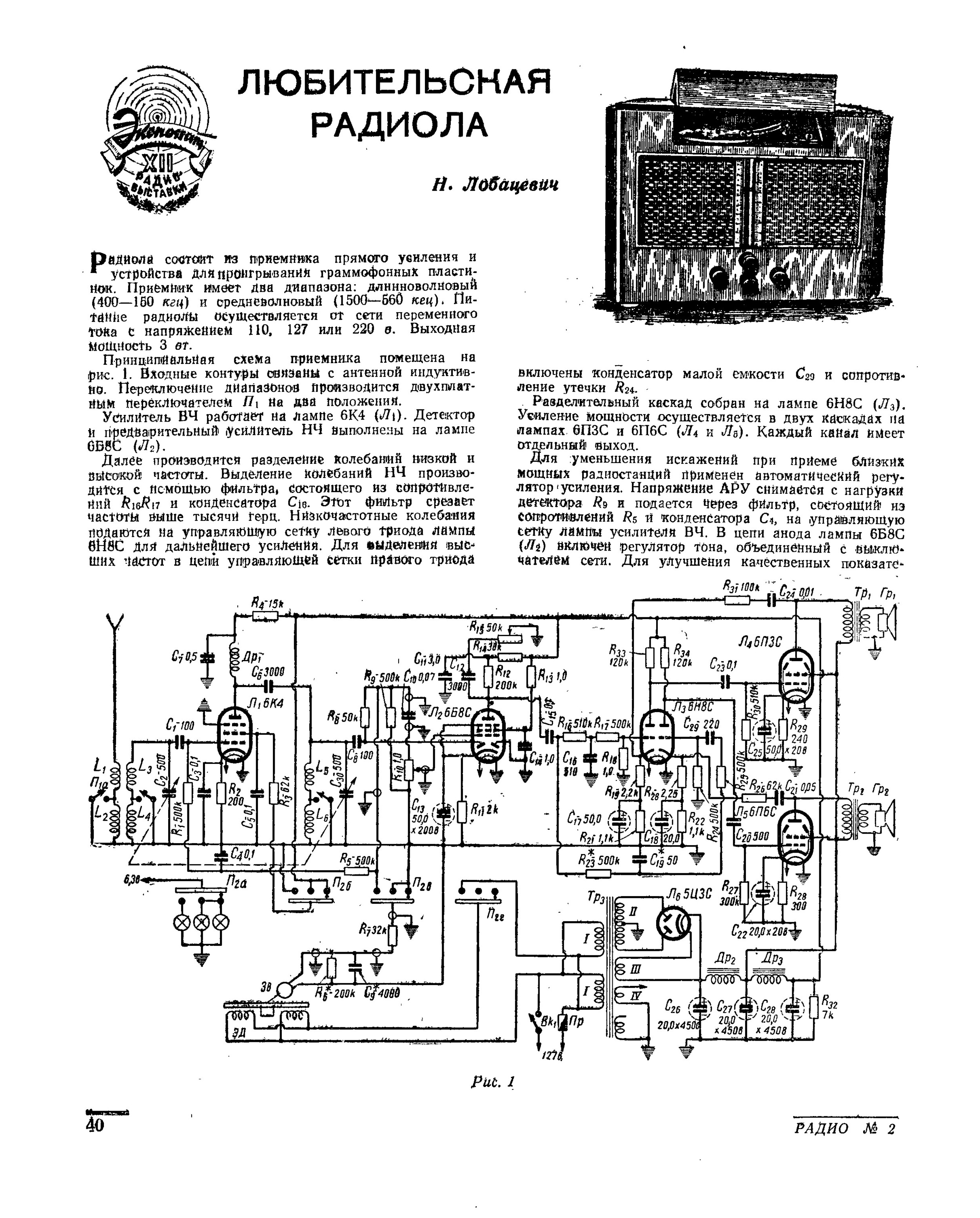 Радиола гамма схема