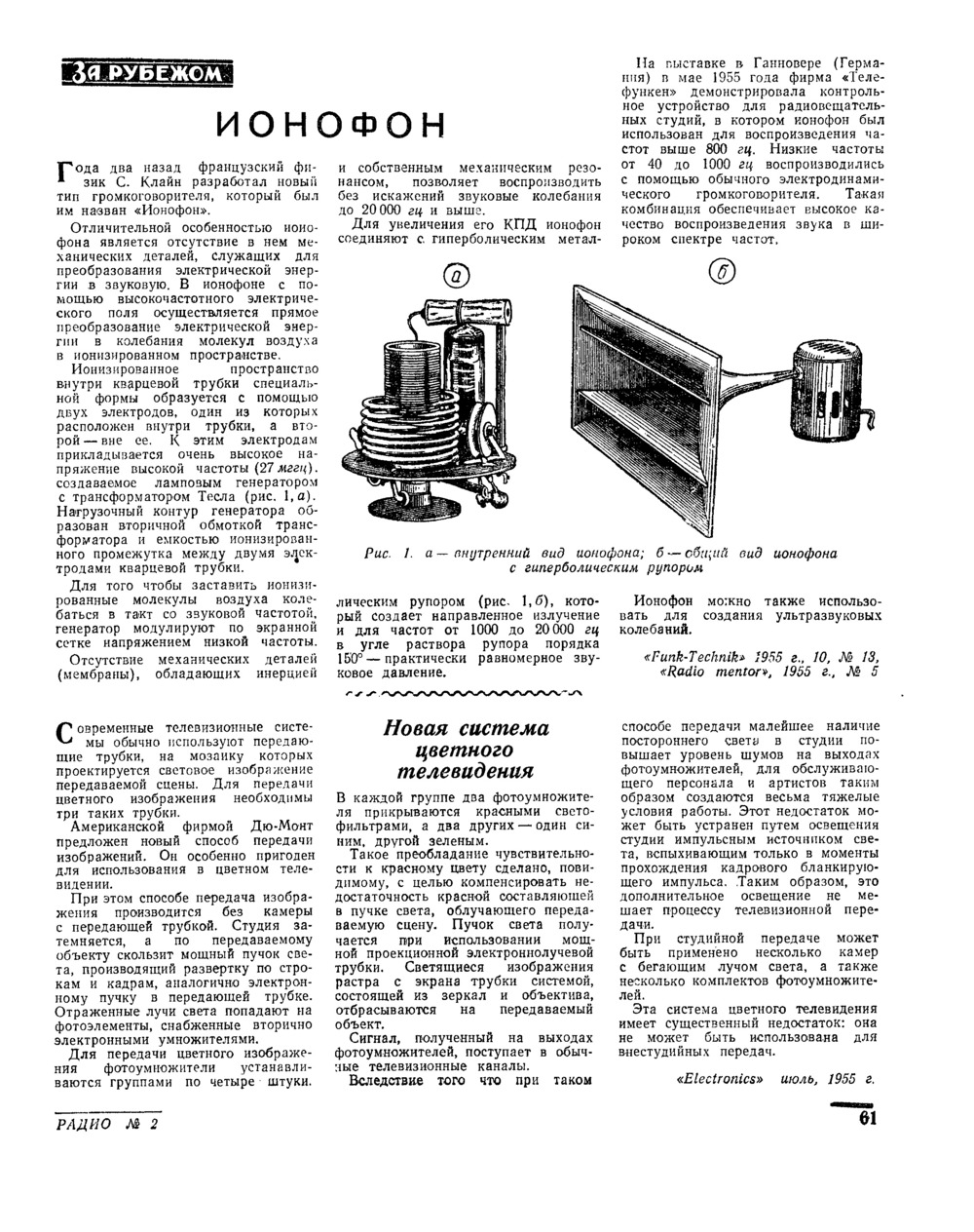 Стр. 61 журнала «Радио» № 2 за 1956 год