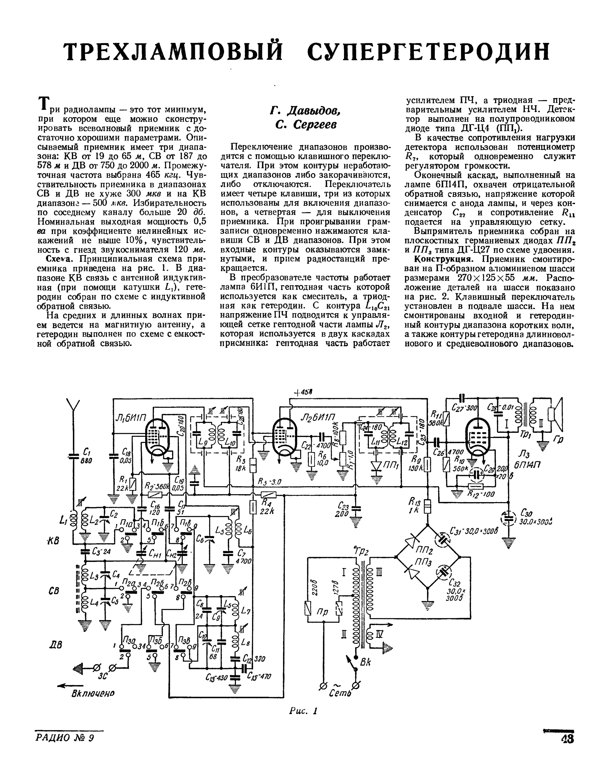 Схемы ламповых приемников на любительские диапазоны