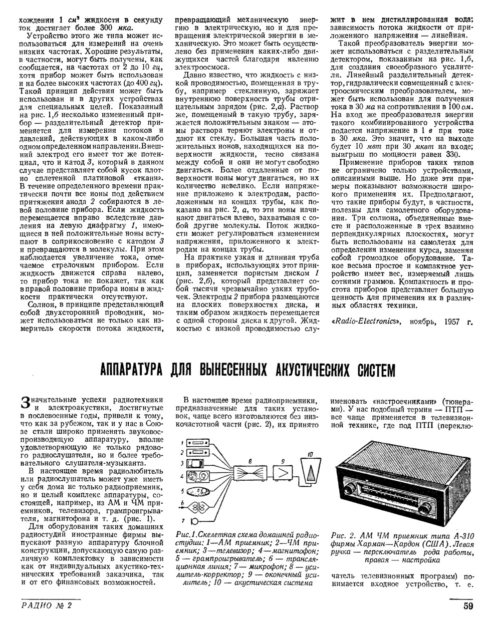 Стр. 59 журнала «Радио» № 2 за 1958 год