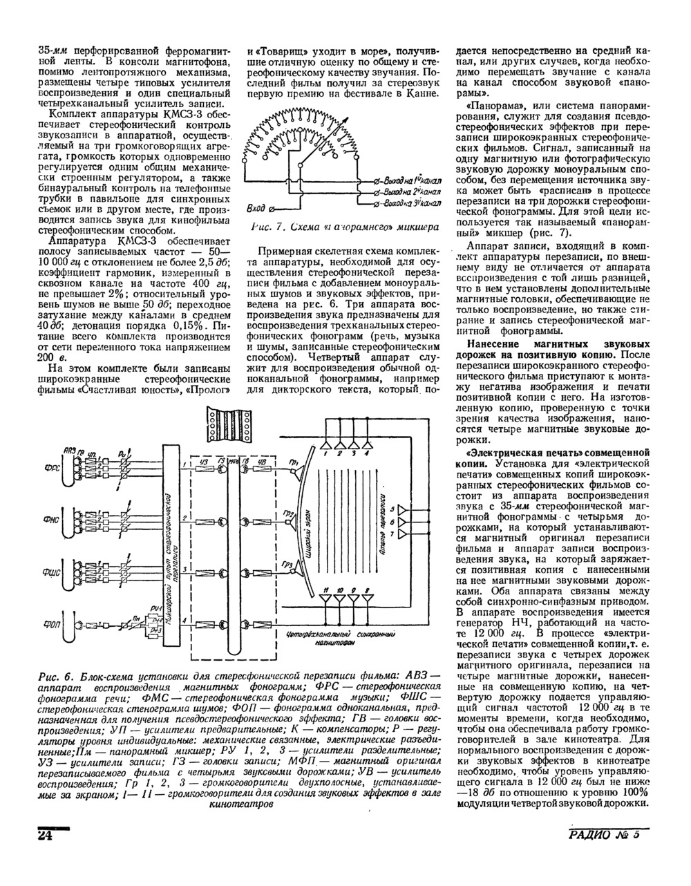 Стр. 24 журнала «Радио» № 5 за 1958 год