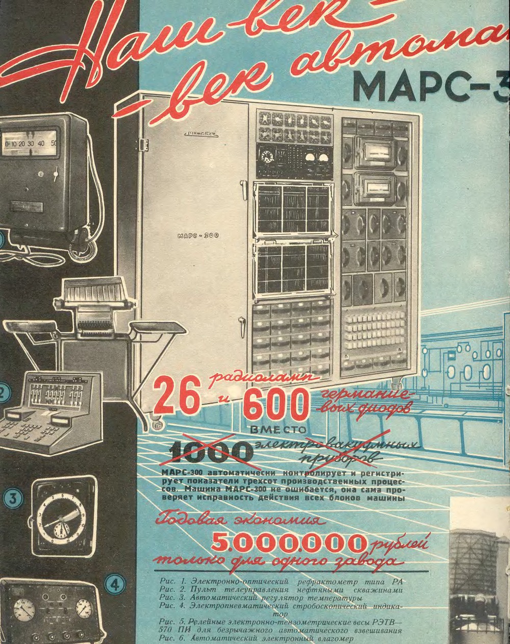 Вкладка 2 в журнал «Радио» № 7 за 1958 год