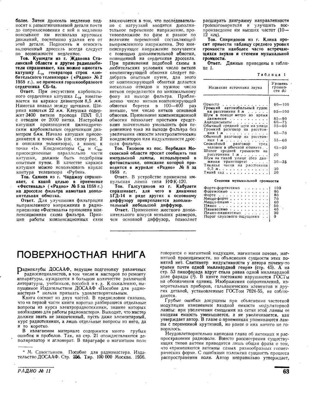 Стр. 63 журнала «Радио» № 11 за 1958 год