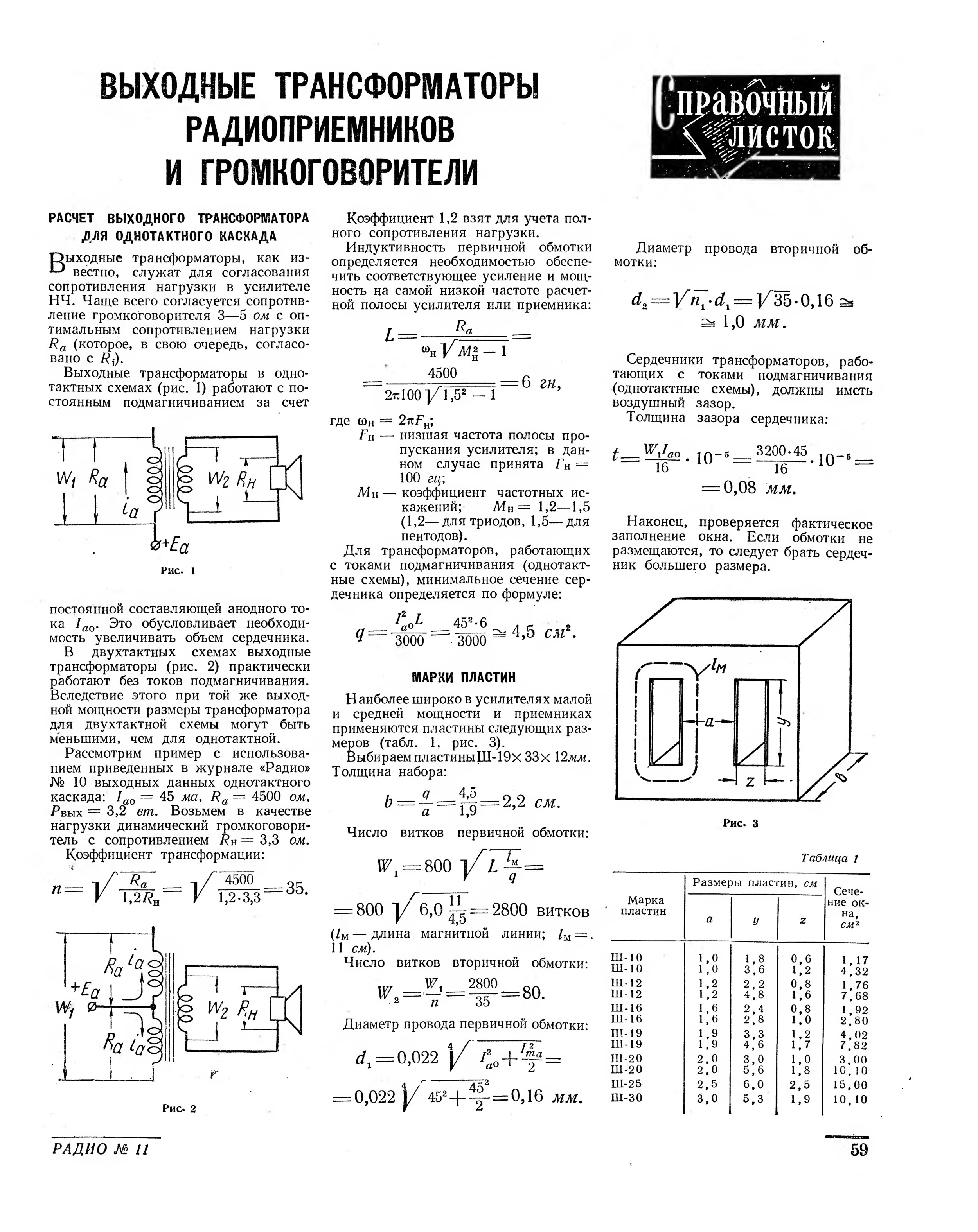 Журнал радио 2017