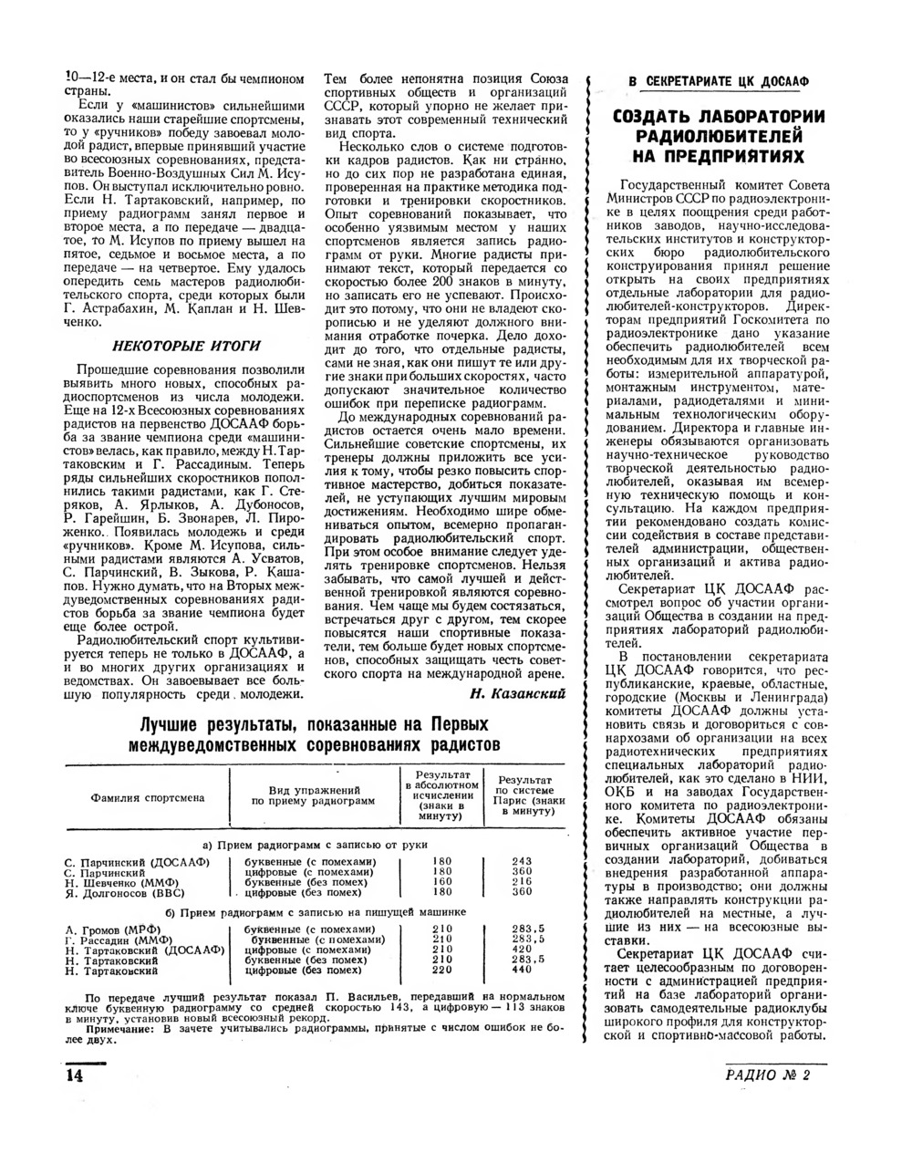 Стр. 14 журнала «Радио» № 2 за 1960 год