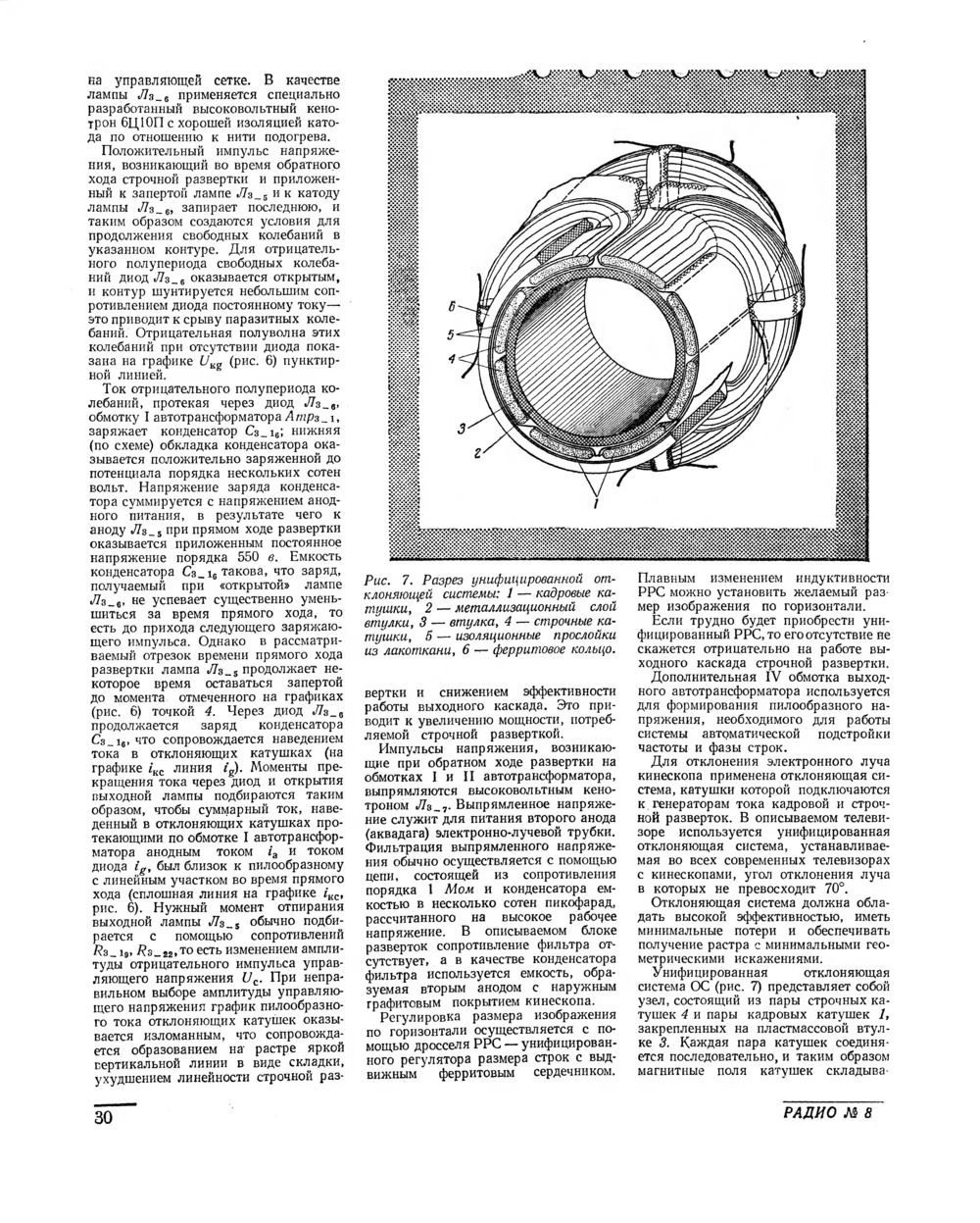 Стр. 30 журнала «Радио» № 8 за 1960 год