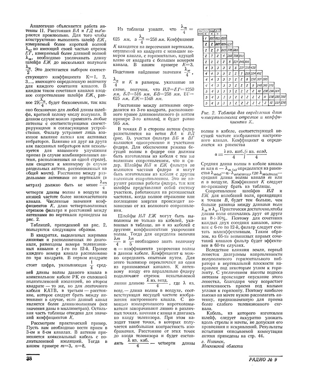 Стр. 38 журнала «Радио» № 9 за 1960 год