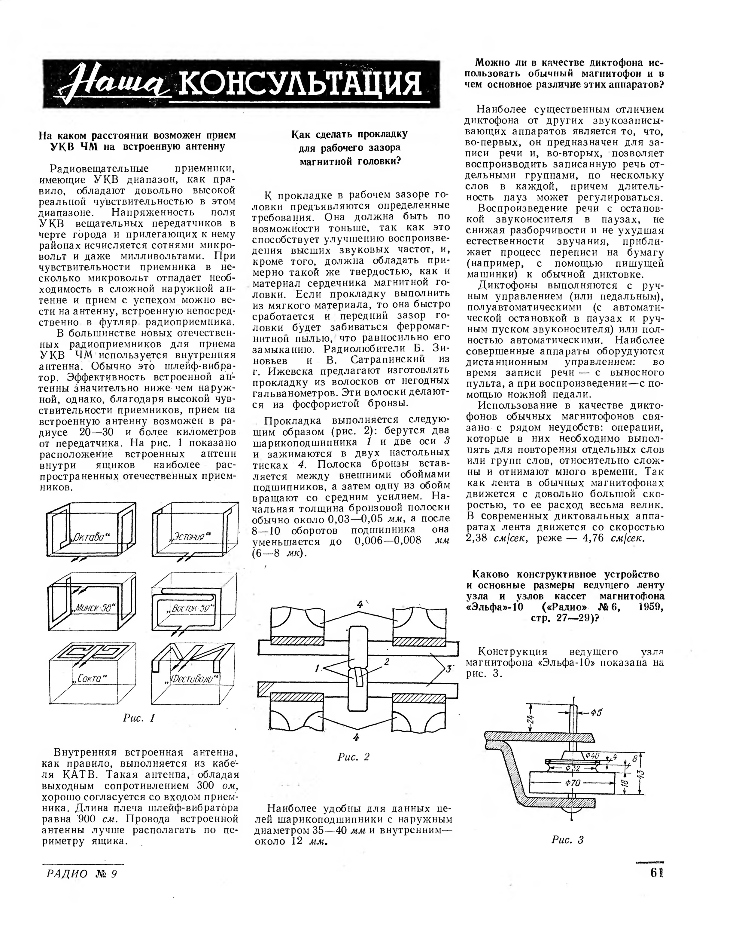 Стр. 61 журнала «Радио» № 9 за 1961 год (крупно)