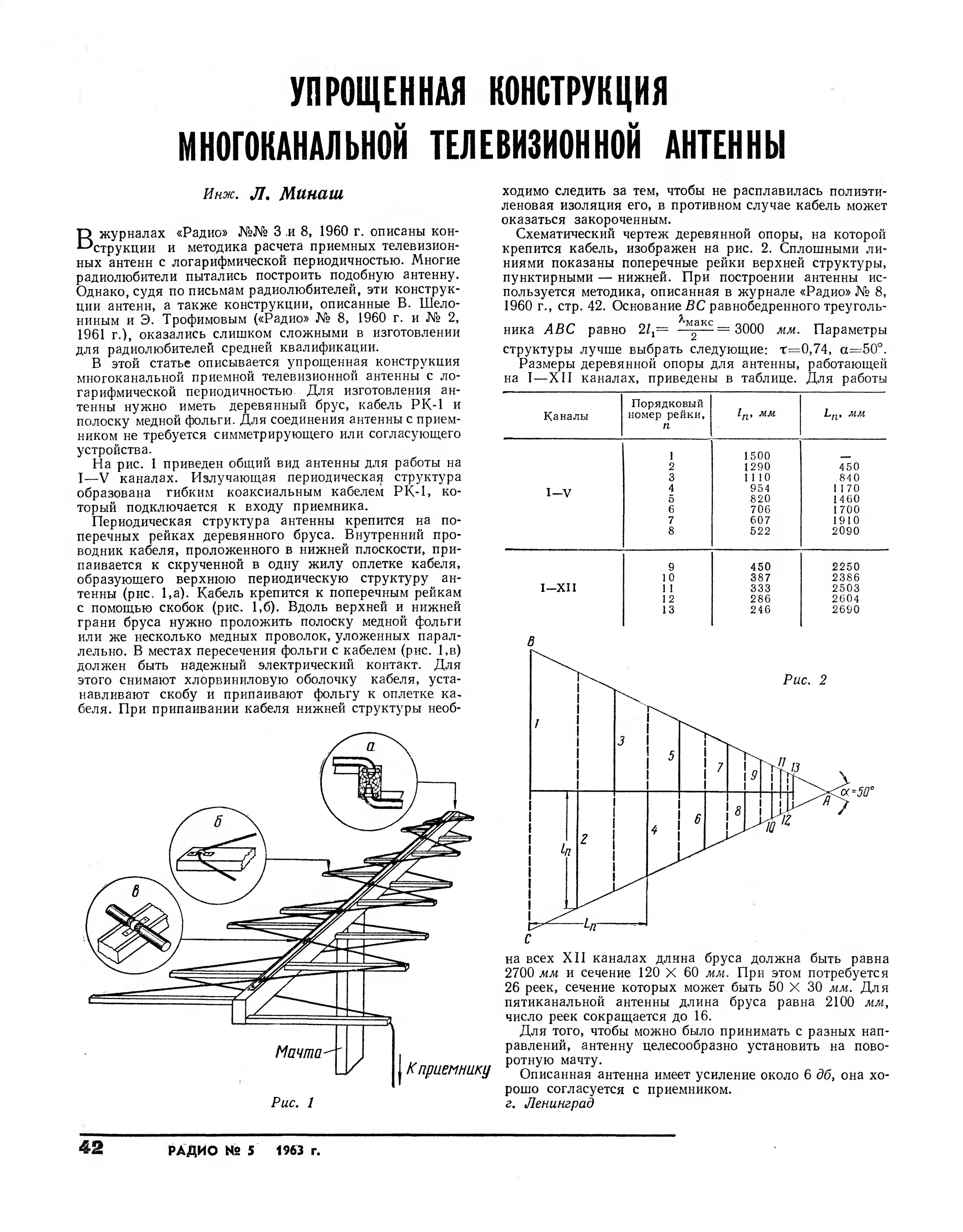 Логопериодическая антенна своими руками для цифрового тв чертежи и схемы