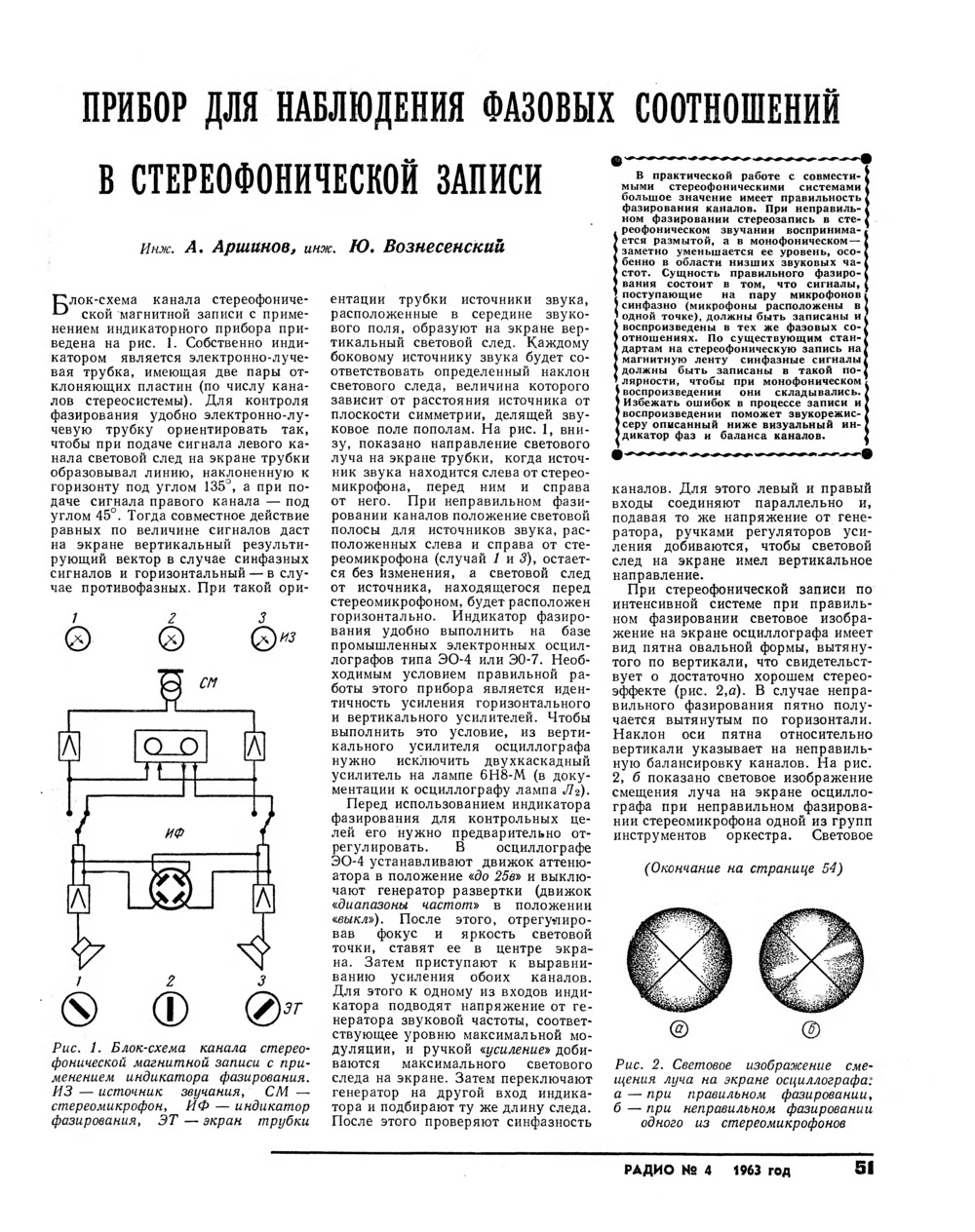 Стр. 51 журнала «Радио» № 4 за 1963 год