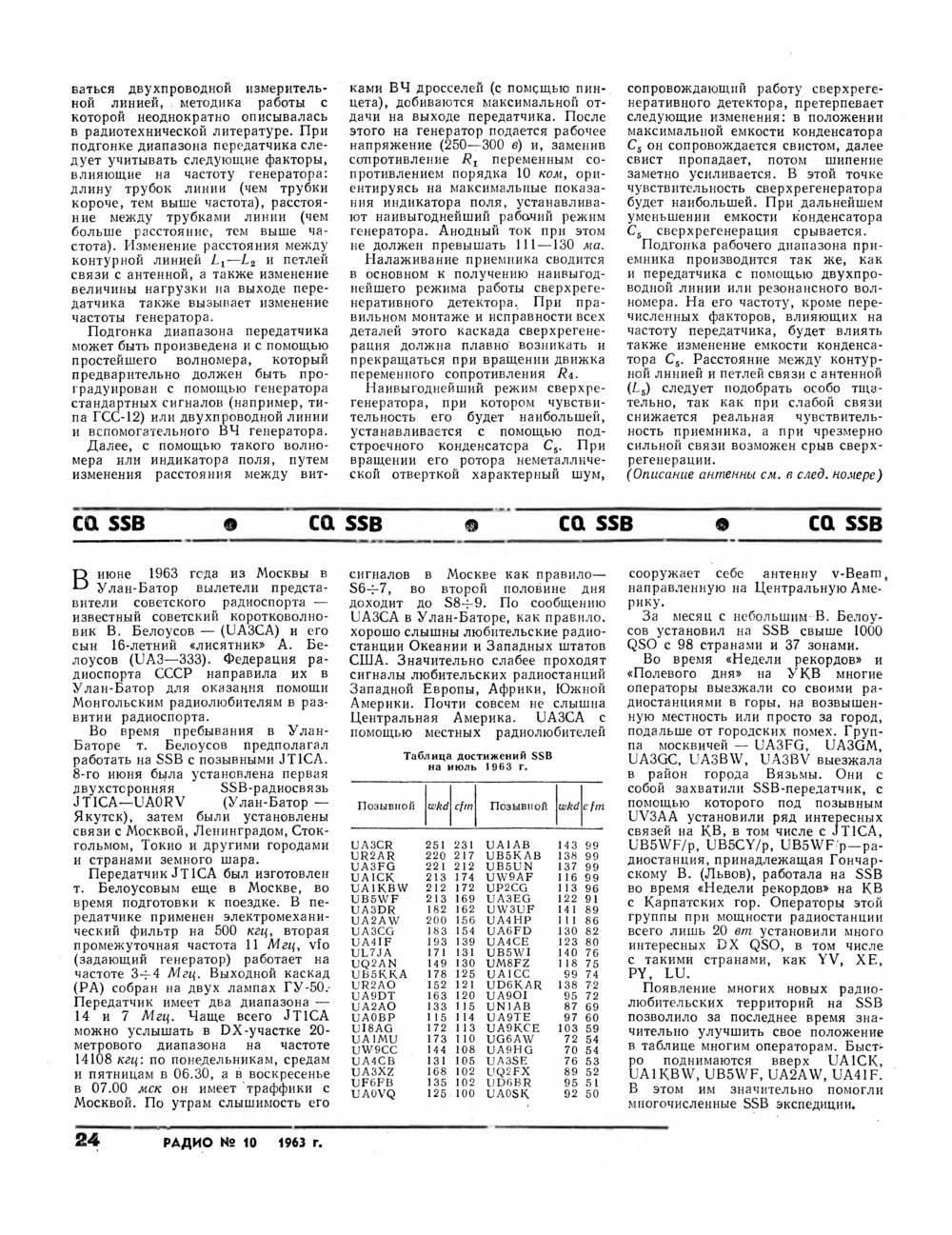 Стр. 24 журнала «Радио» № 10 за 1963 год