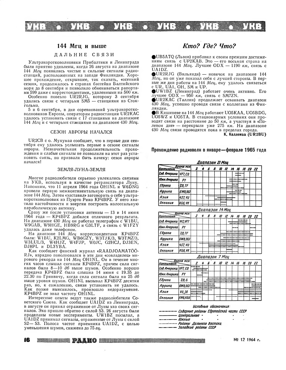 Стр. 16 журнала «Радио» № 12 за 1964 год