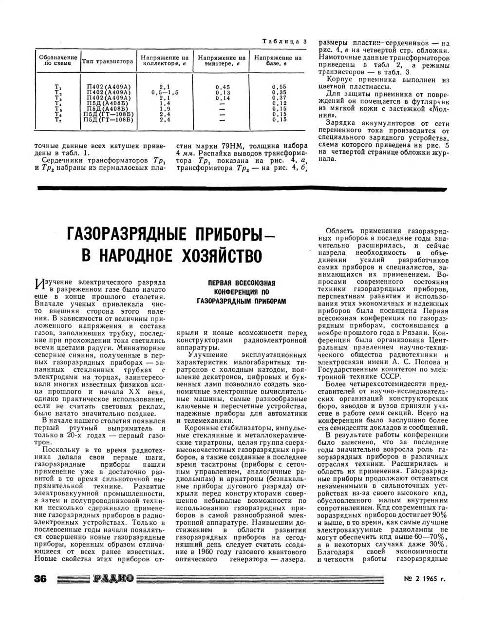 Стр. 36 журнала «Радио» № 2 за 1965 год