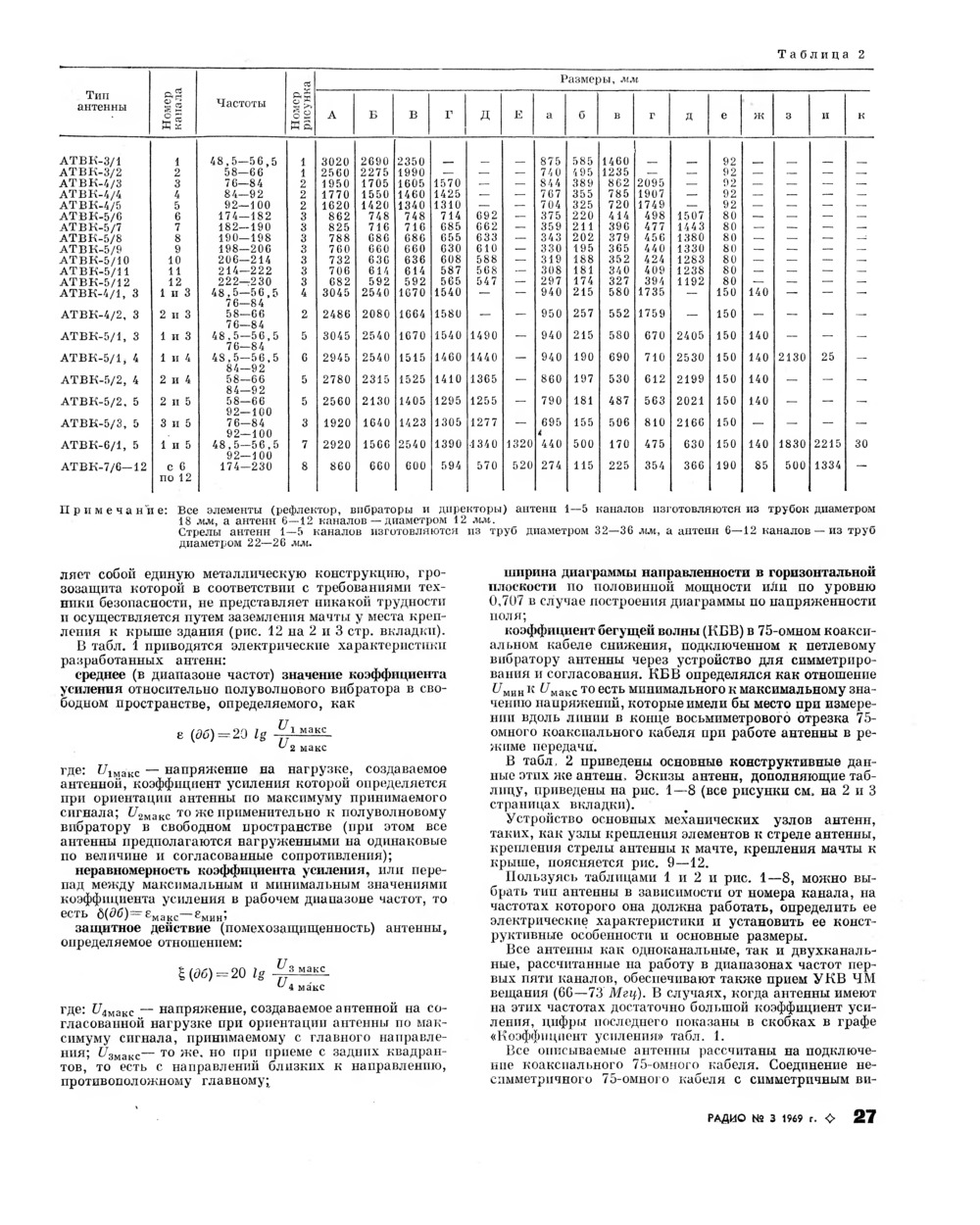 Стр. 27 журнала «Радио» № 3 за 1969 год