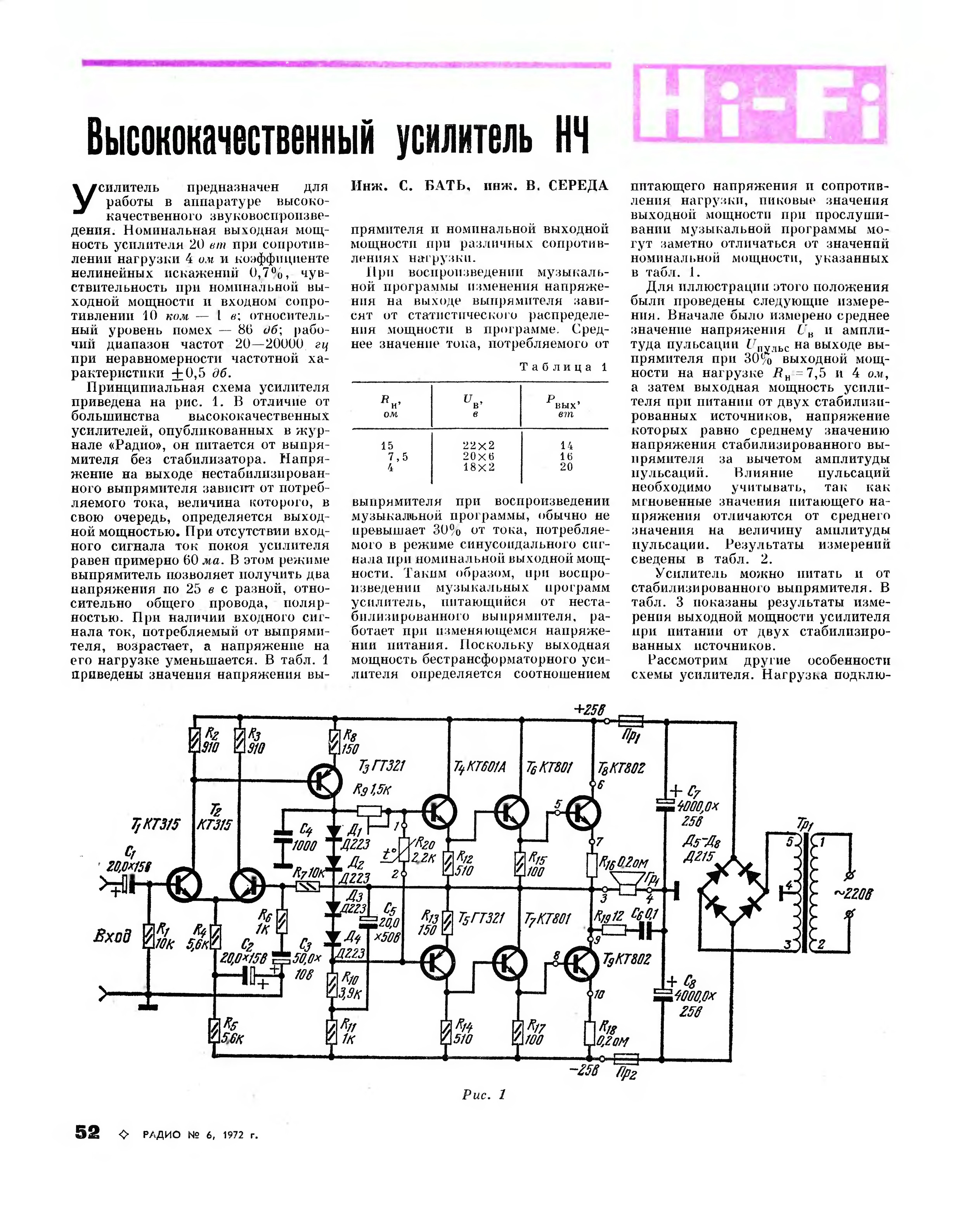 Схемы унч из журналов радио