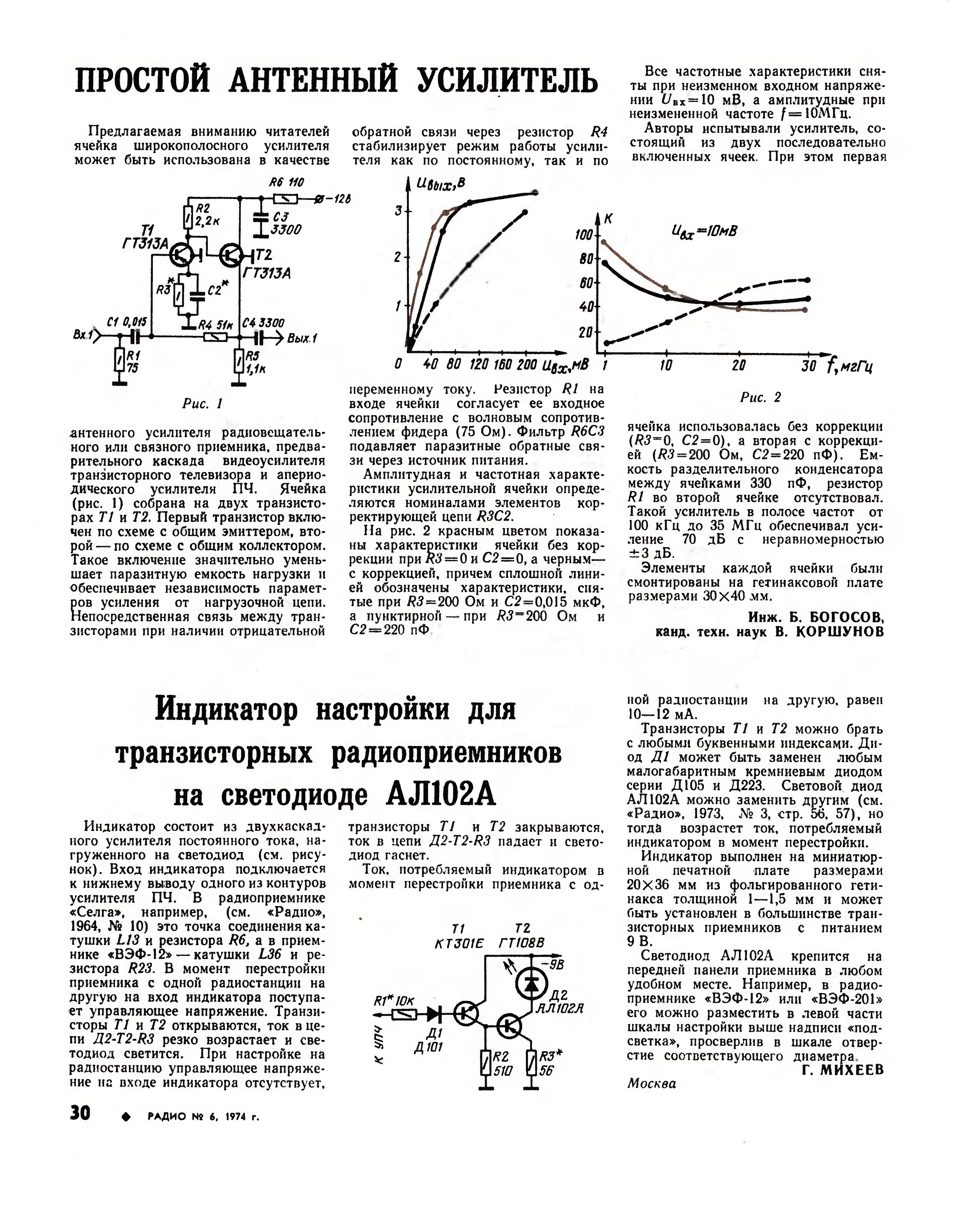 Индикатор точной настройки схема