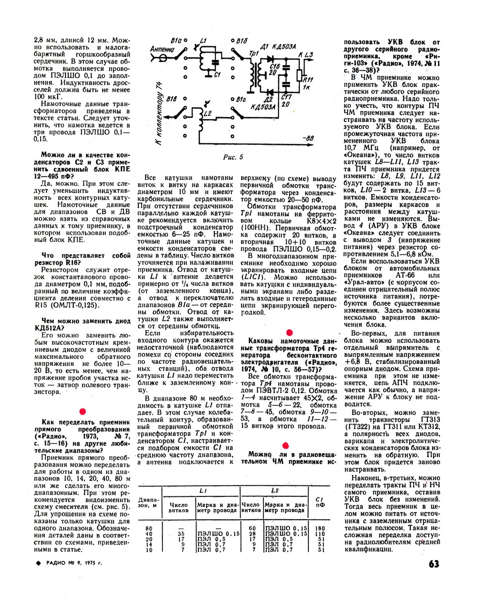 Стр. 63 журнала «Радио» № 9 за 1975 год