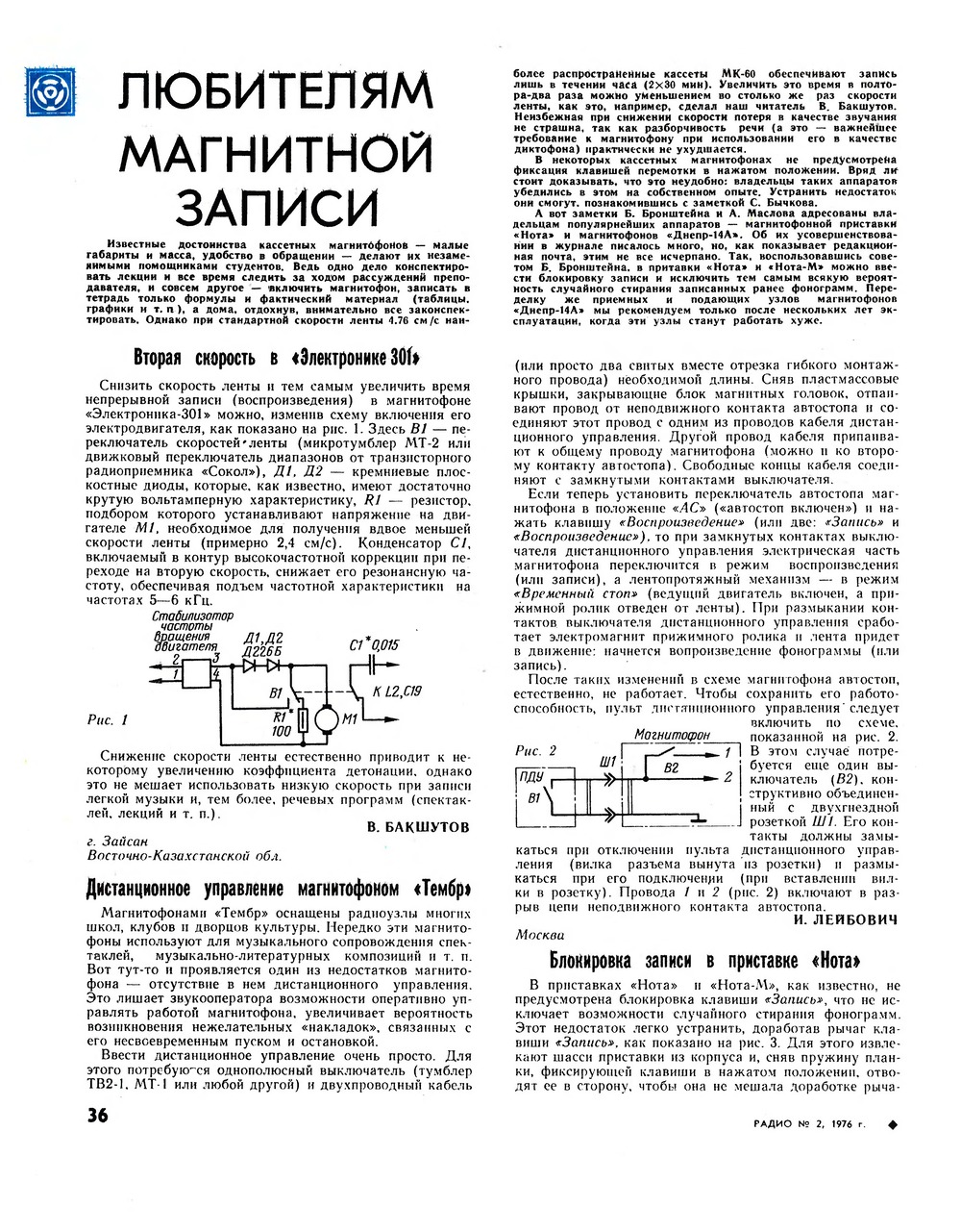 Форумы сайта 