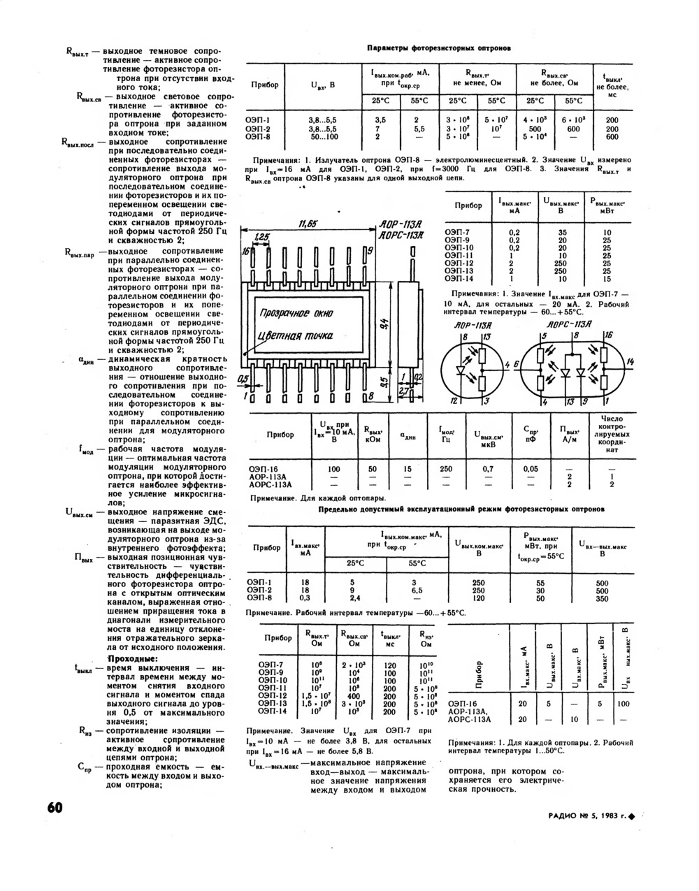 Стр. 60 журнала «Радио» № 5 за 1983 год