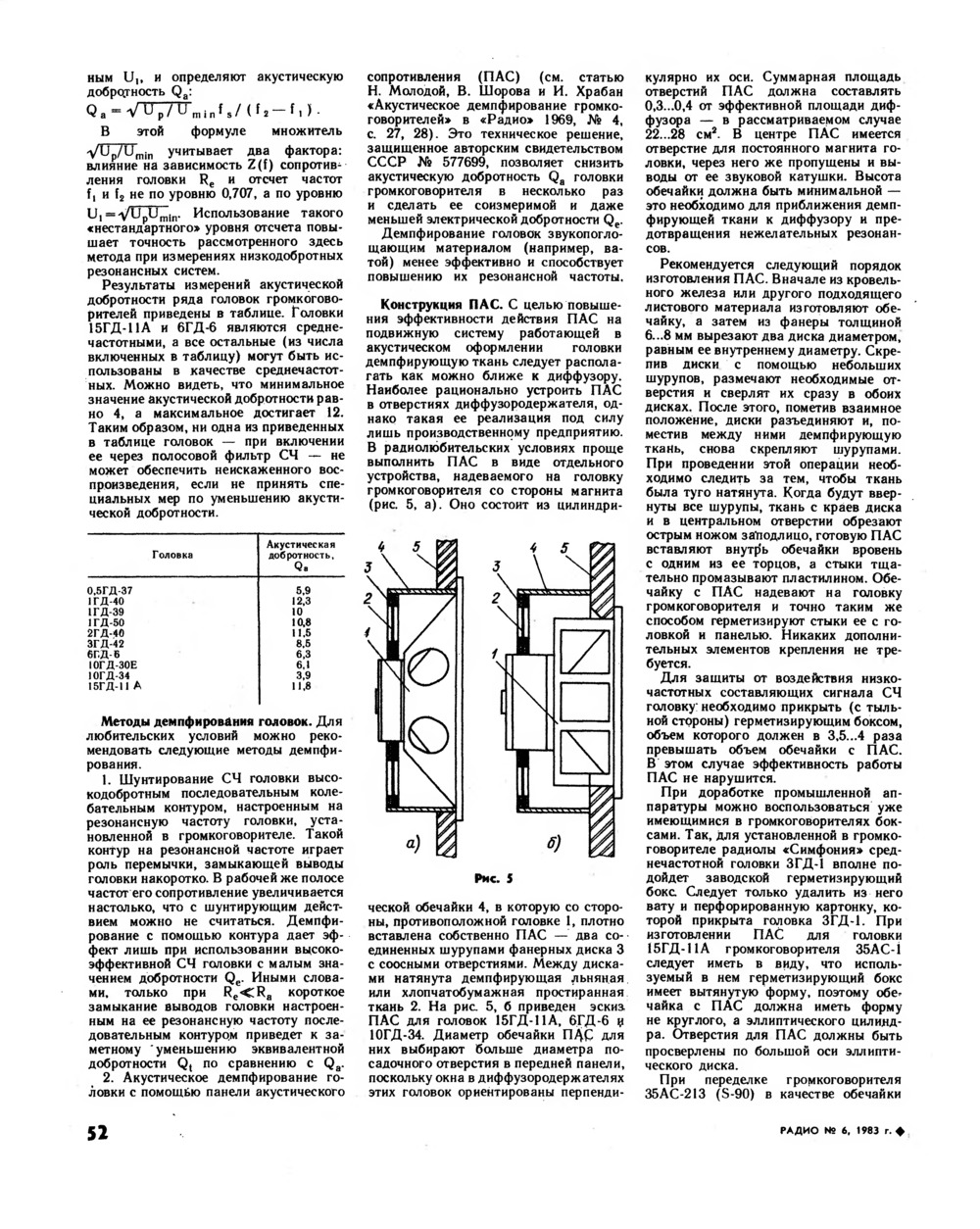 Стр. 52 журнала «Радио» № 6 за 1983 год