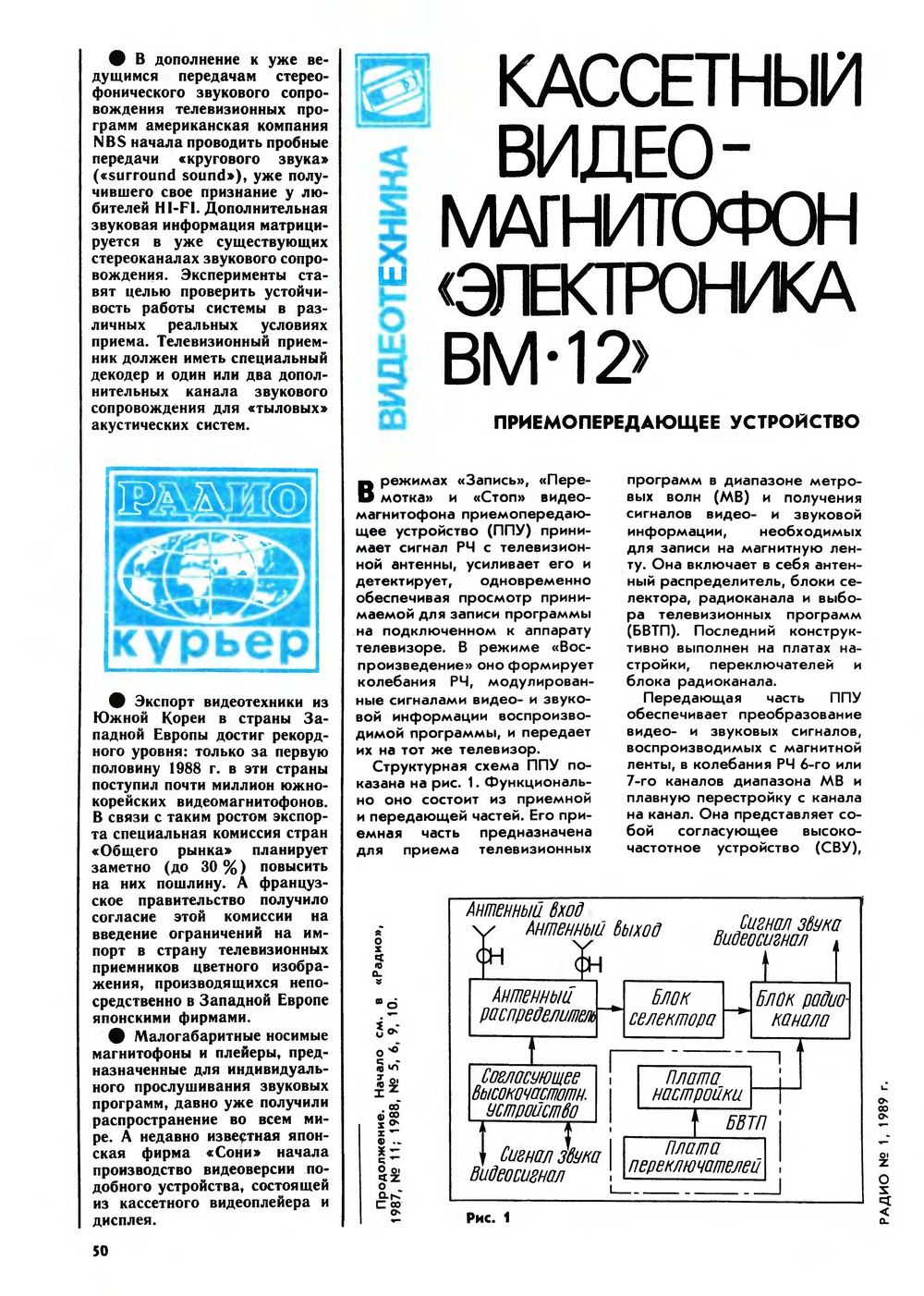 Стр. 50 журнала «Радио» № 1 за 1989 год