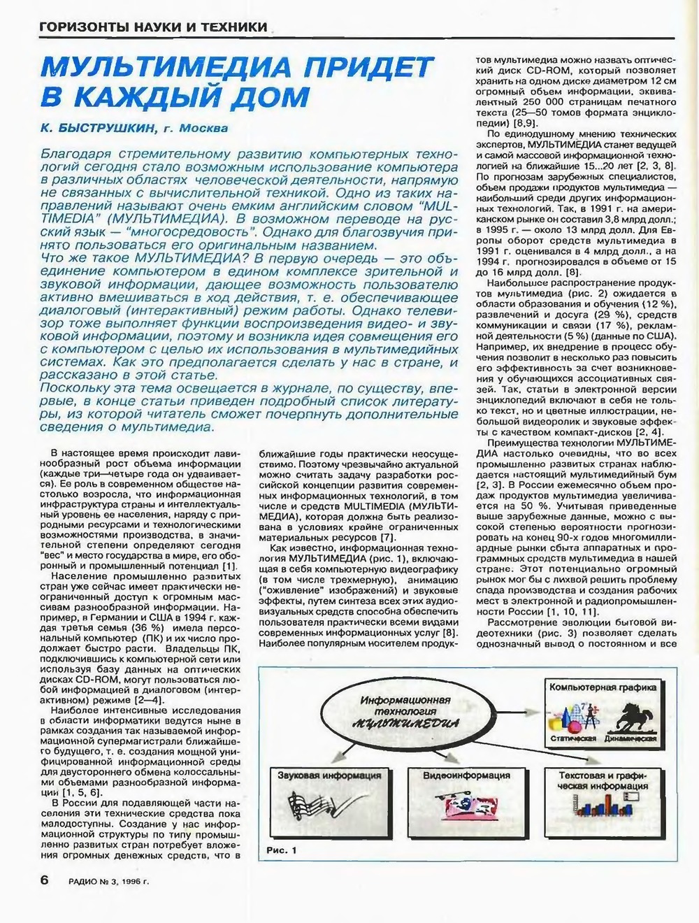 Стр. 6 журнала «Радио» № 3 за 1996 год