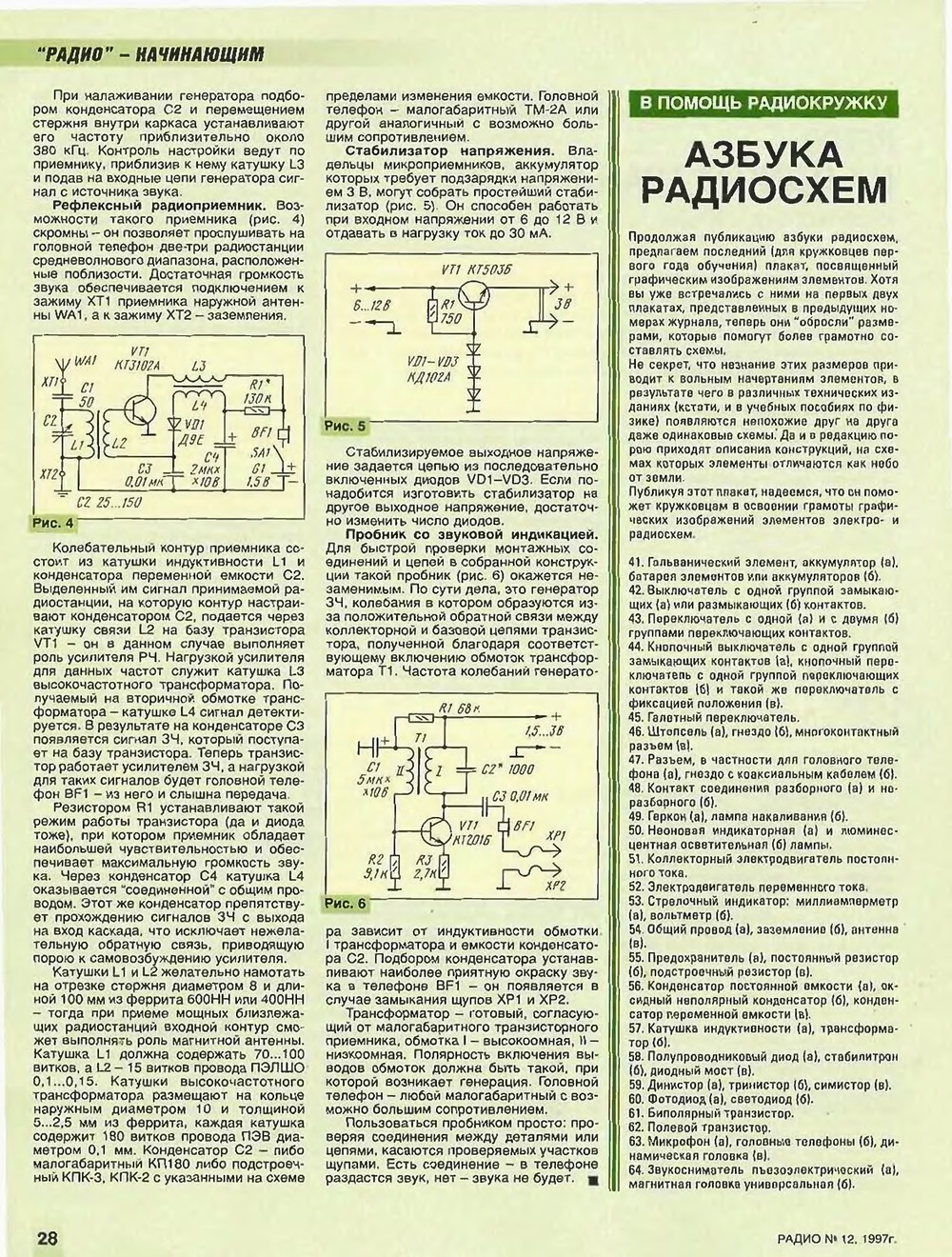 Стр. 28 журнала «Радио» № 12 за 1997 год